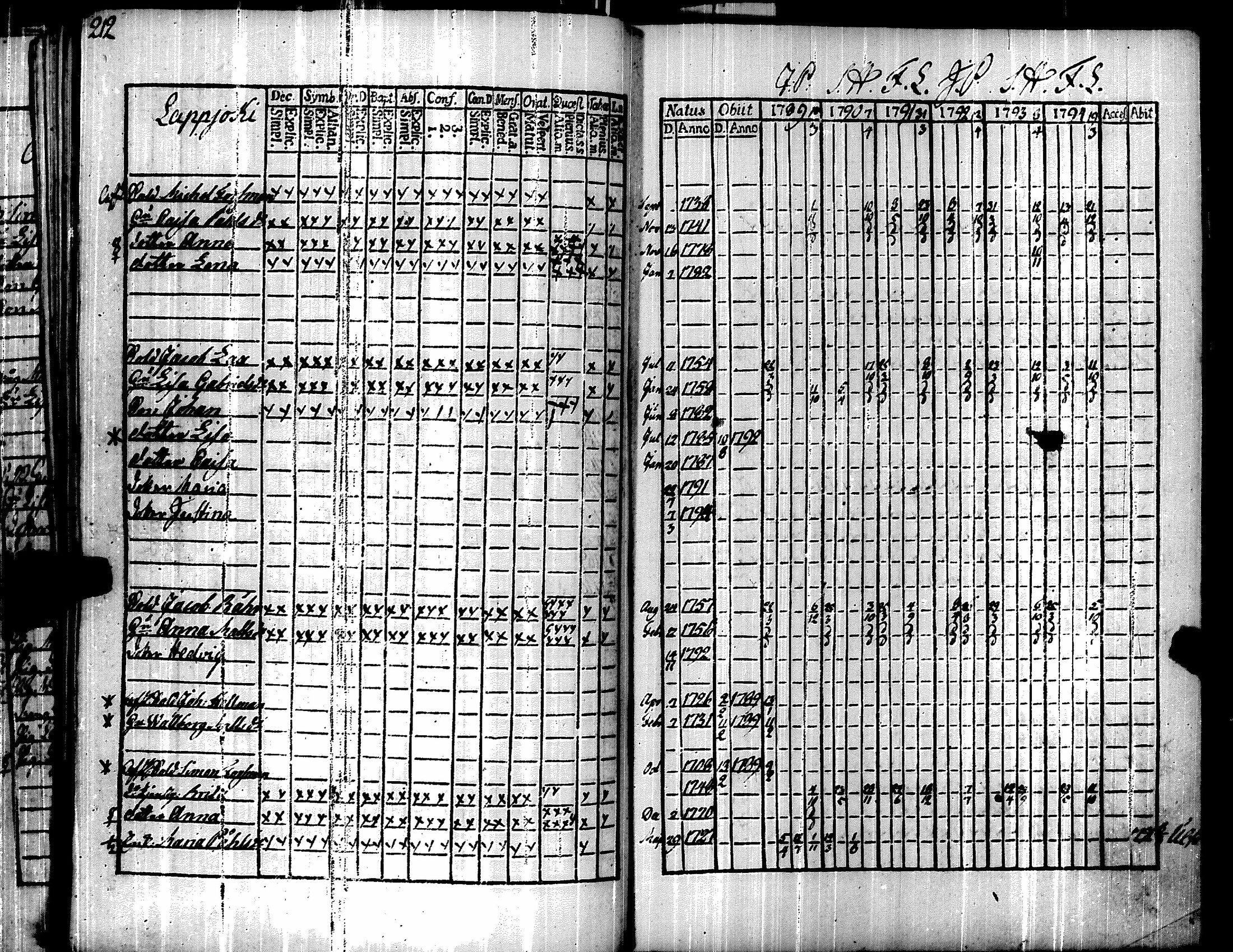 [ kuvat/224.jpg ]