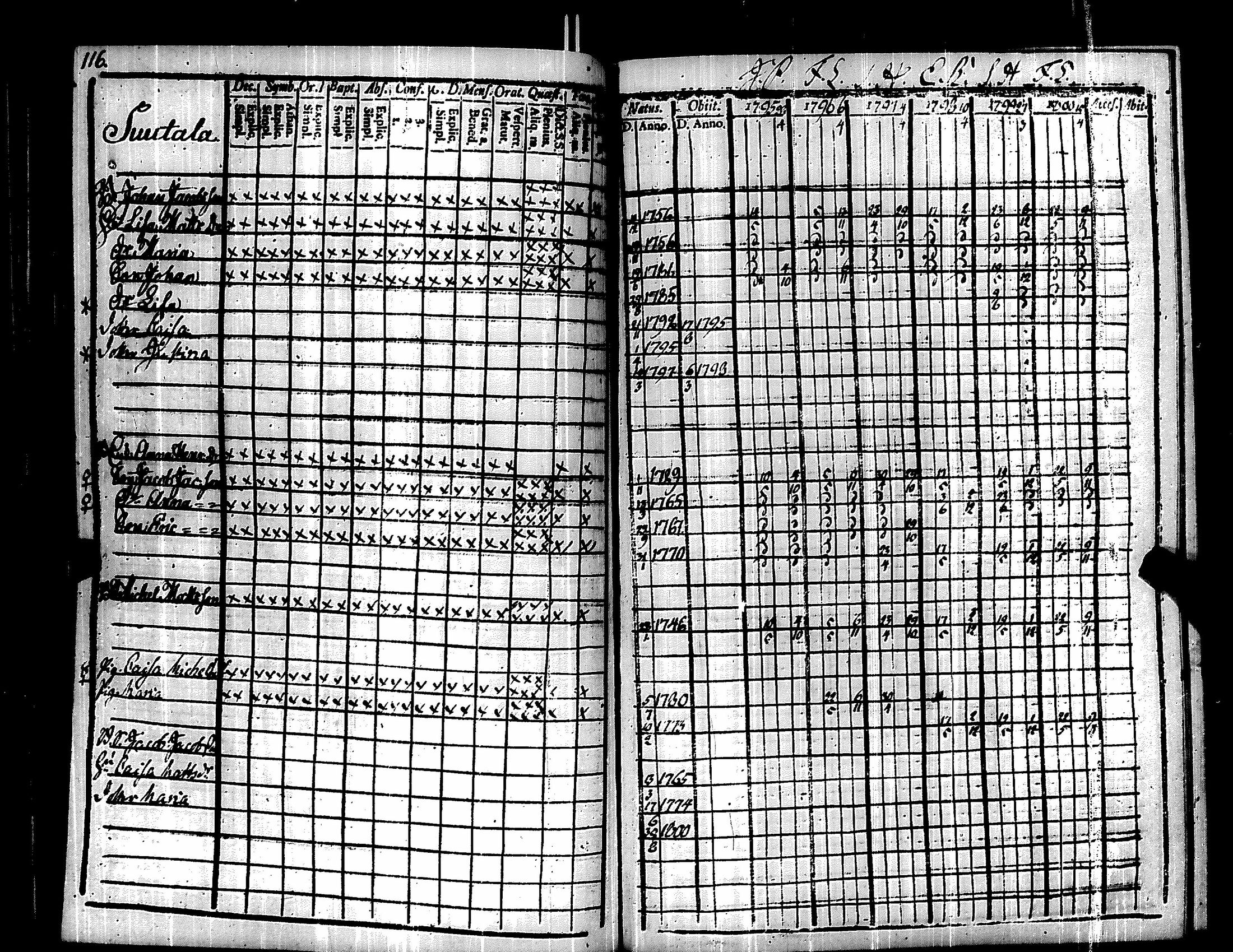 [ kuvat/129.jpg ]