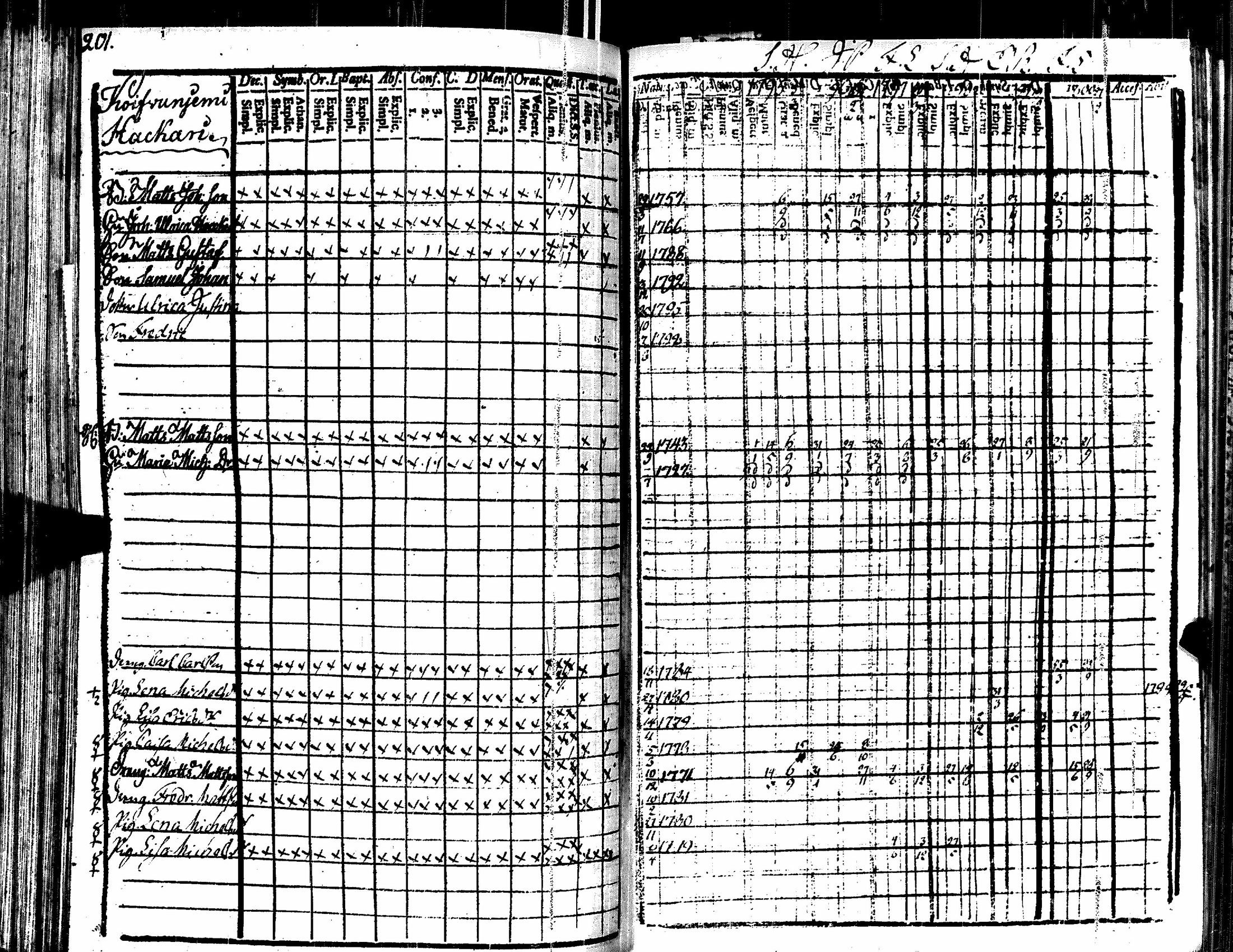 [ kuvat/221.jpg ]