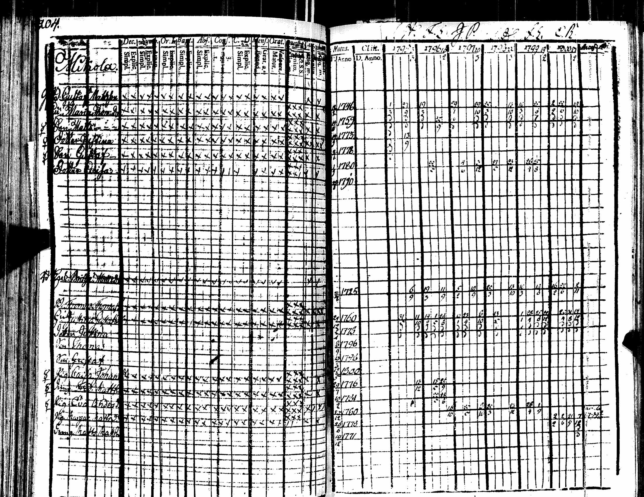 [ kuvat/224.jpg ]