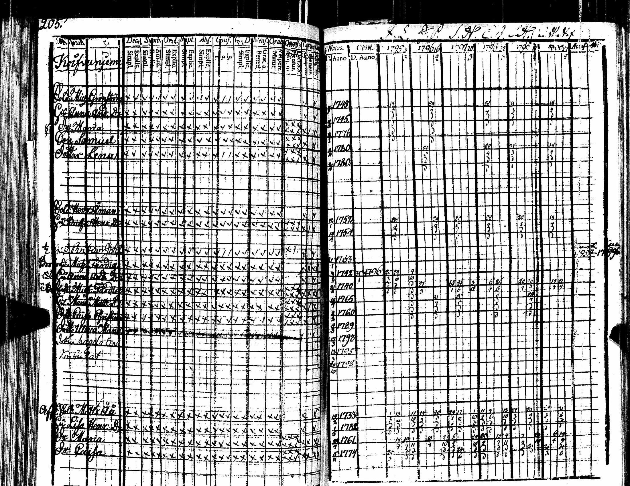 [ kuvat/225.jpg ]
