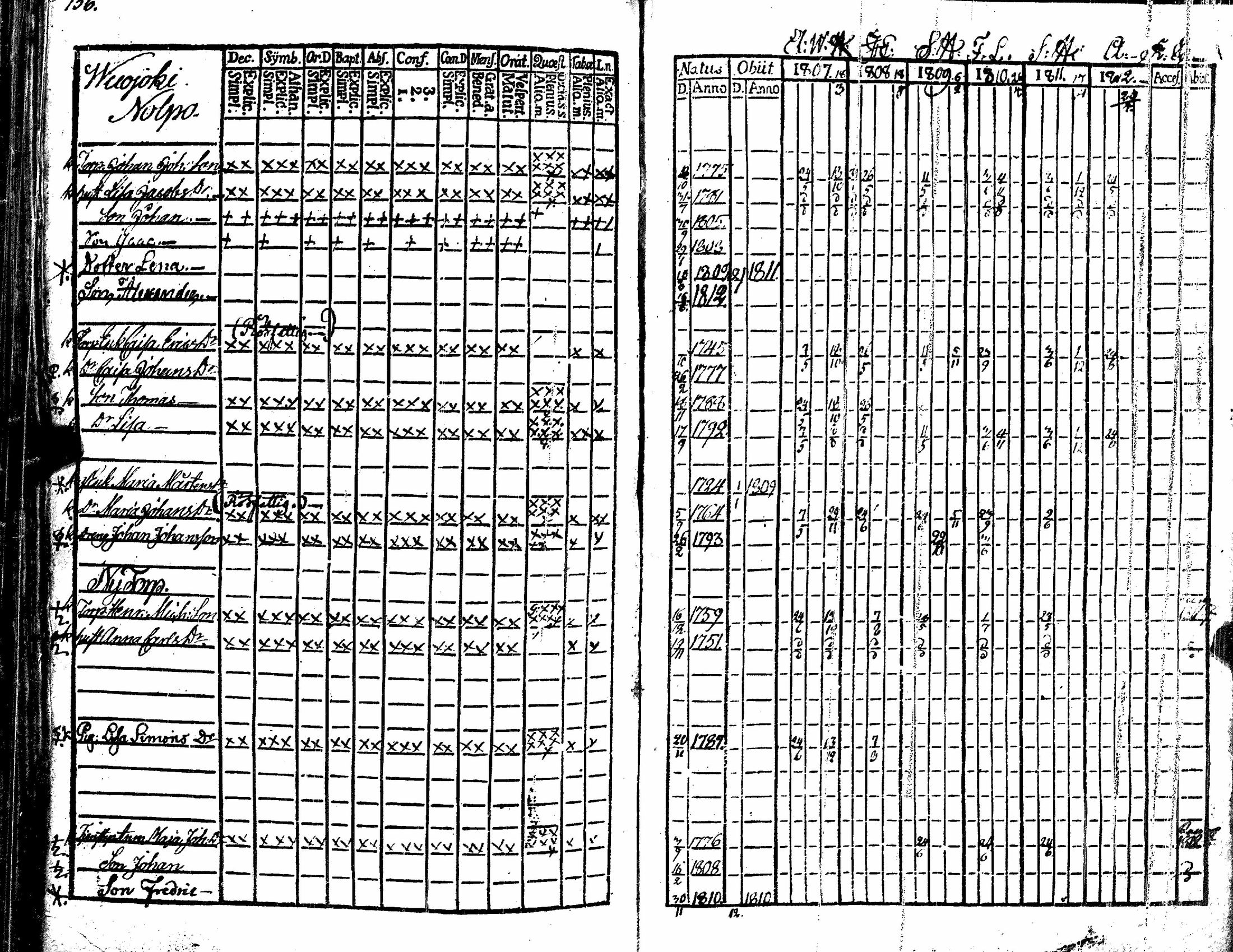 [ kuvat/168.jpg ]