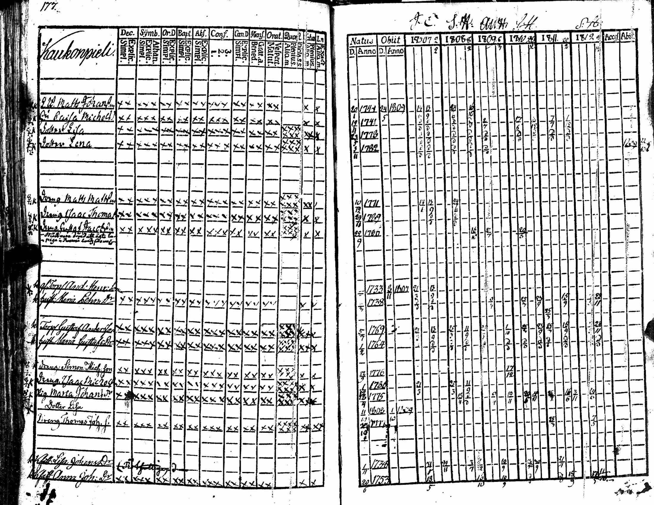 [ kuvat/190.jpg ]