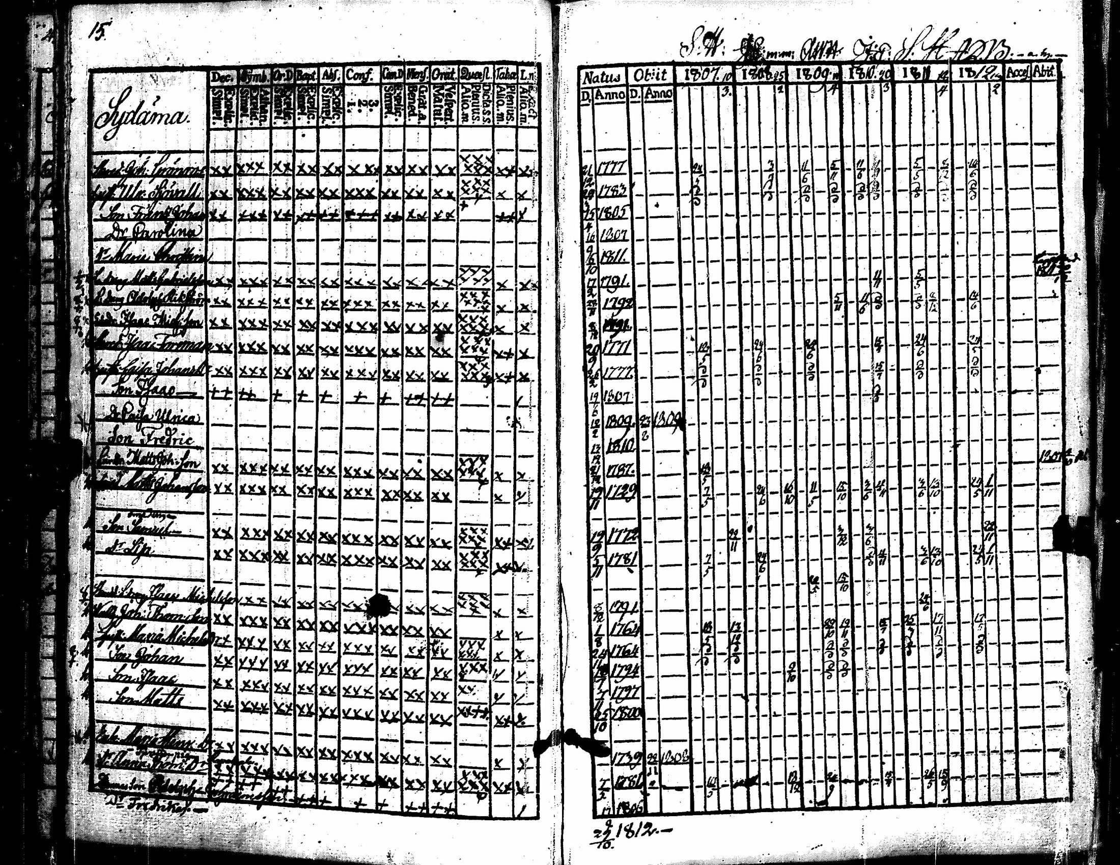 [ kuvat/22.jpg ]