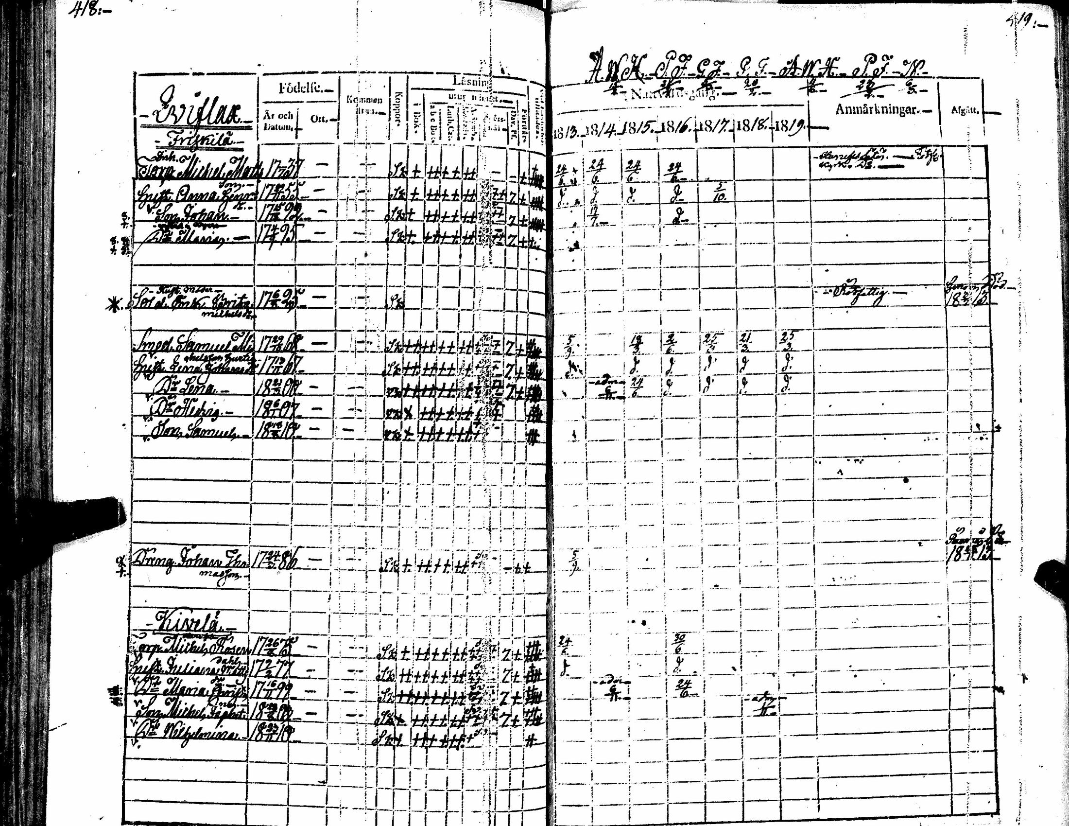 [ kuvat/219.jpg ]