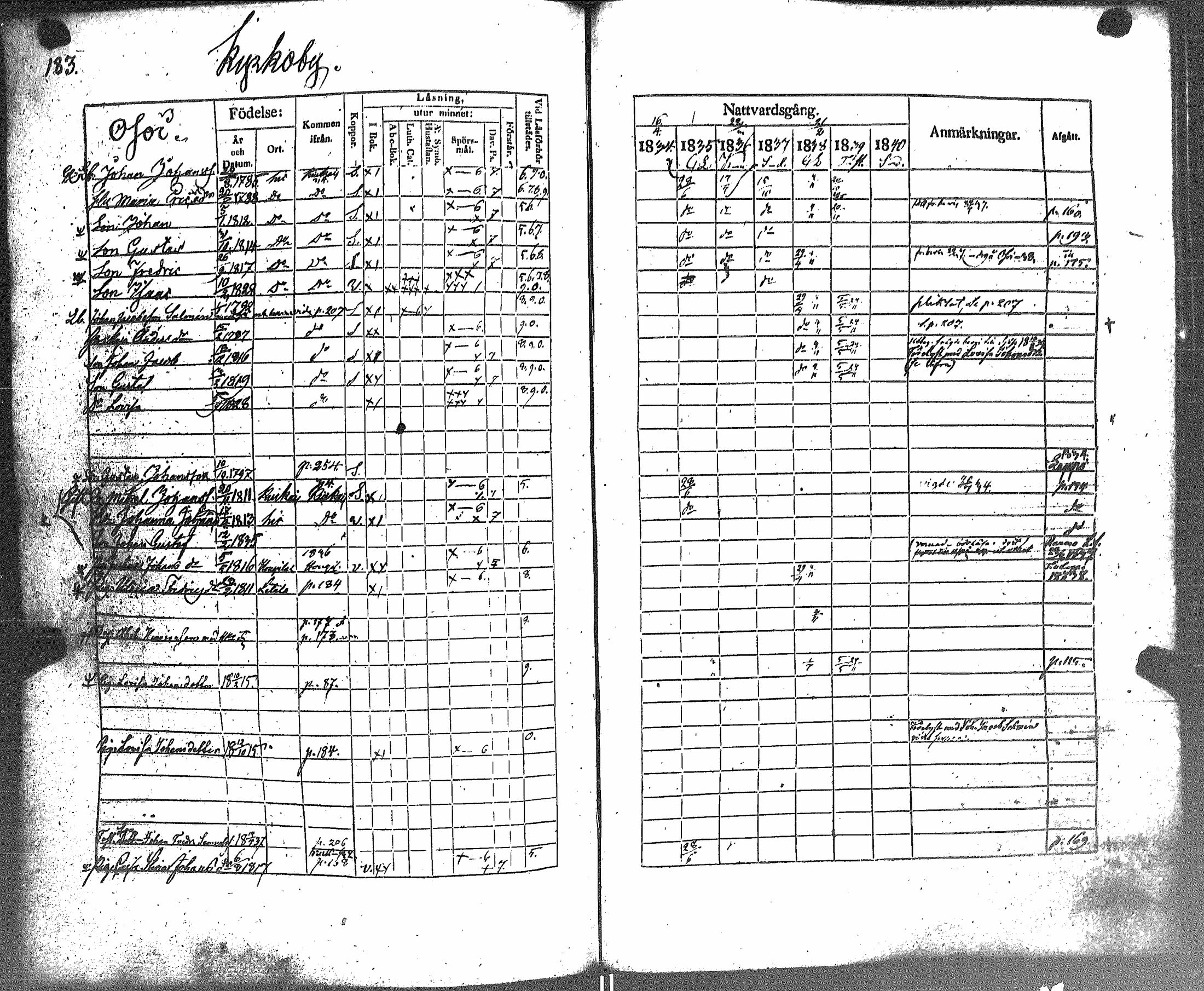[ kuvat/190.jpg ]