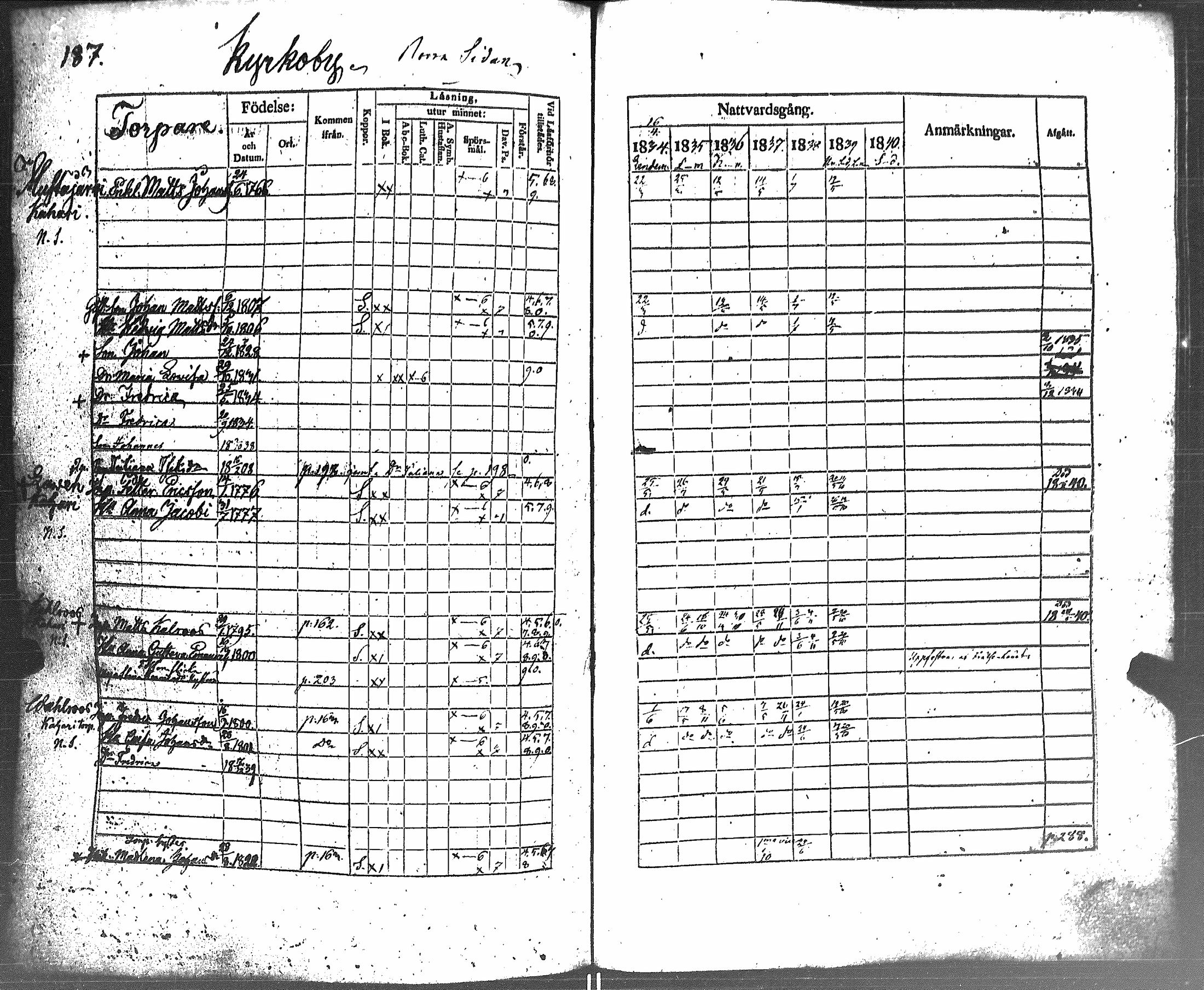 [ kuvat/194.jpg ]