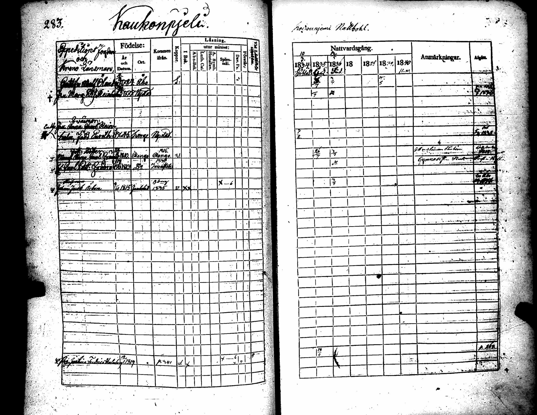 [ kuvat/291.jpg ]
