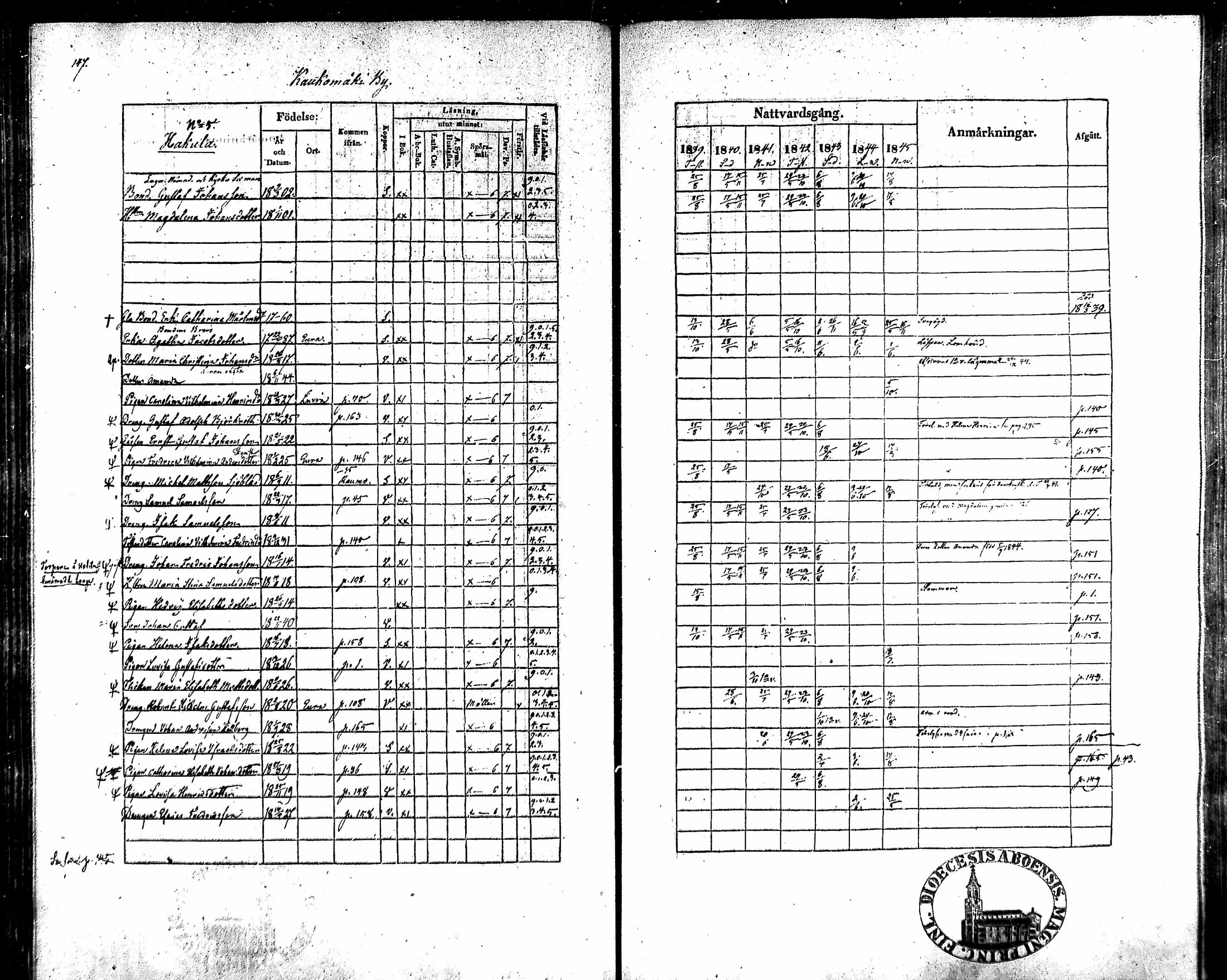 [ kuvat/129.jpg ]