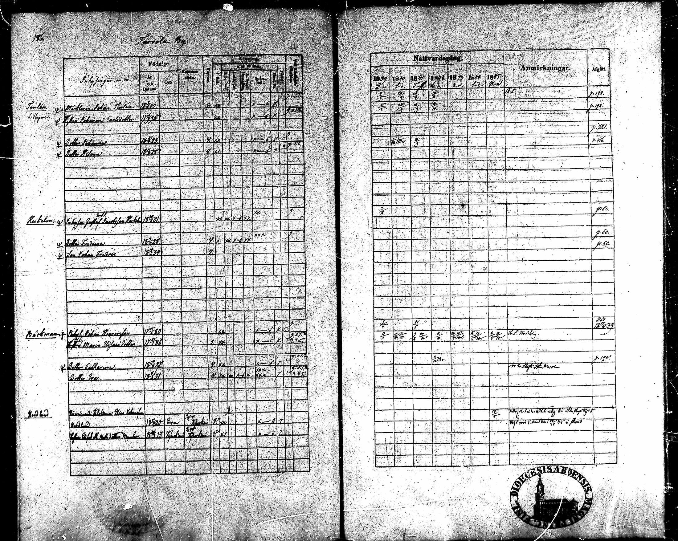 [ kuvat/168.jpg ]