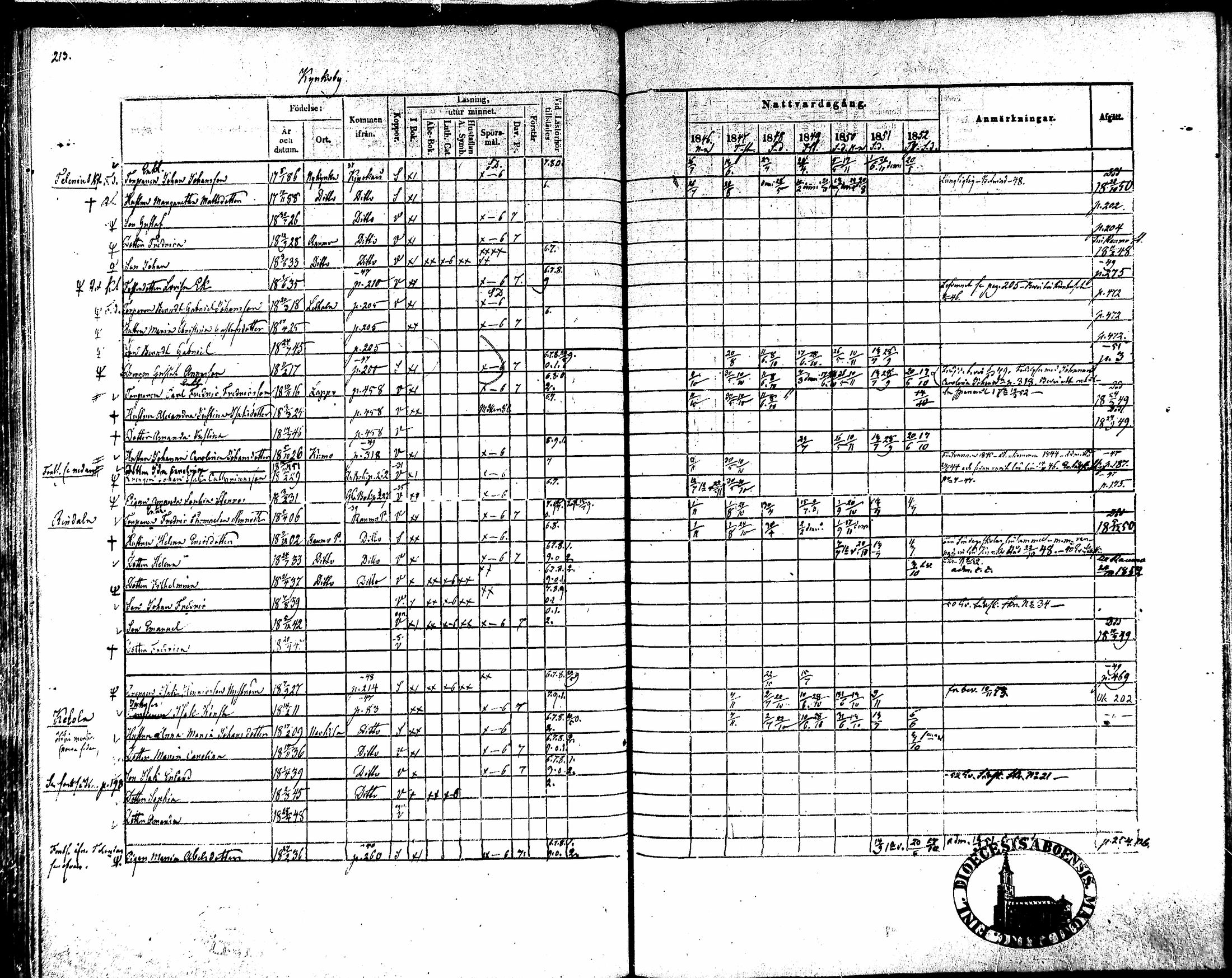 [ kuvat/208.jpg ]