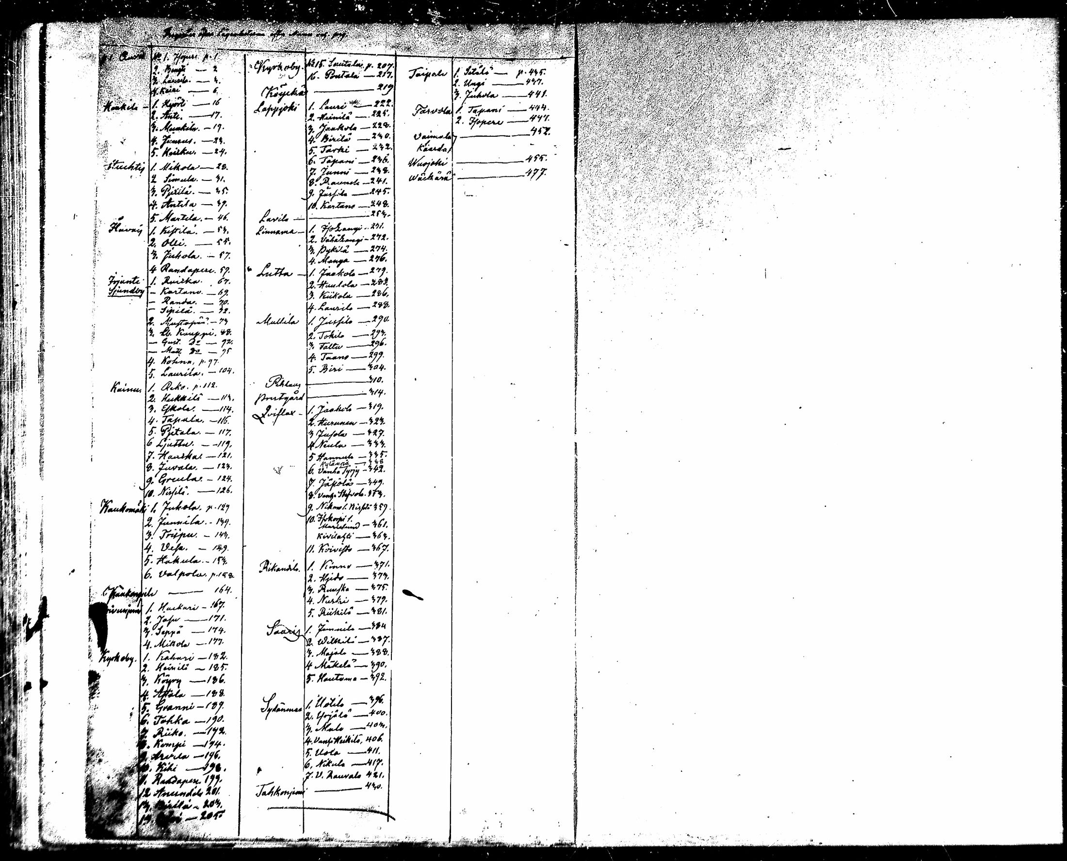 [ kuvat/474.jpg ]