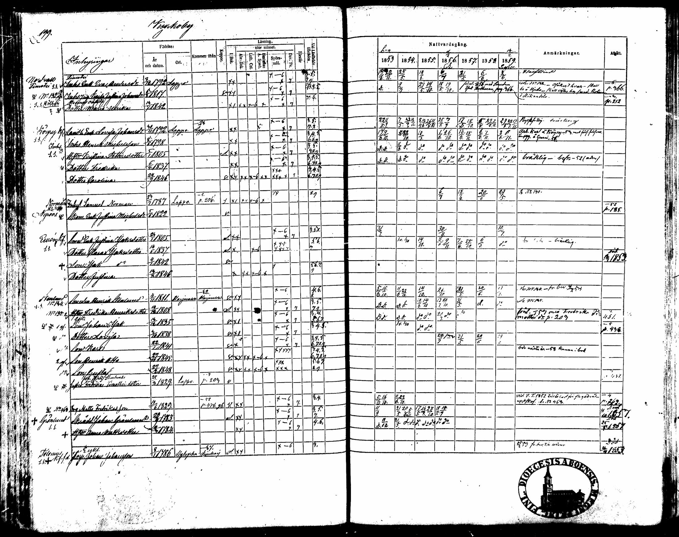 [ kuvat/187.jpg ]