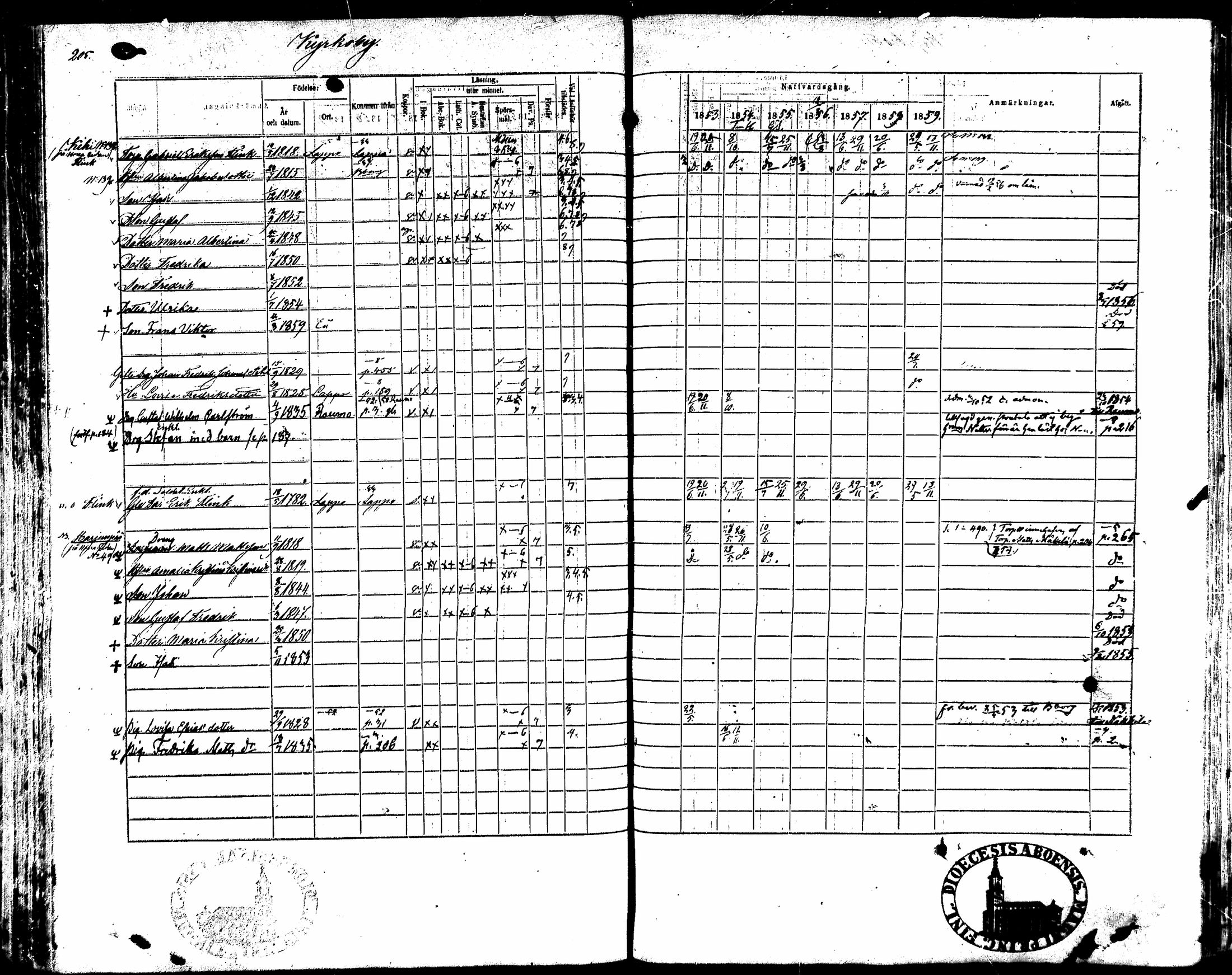 [ kuvat/193.jpg ]