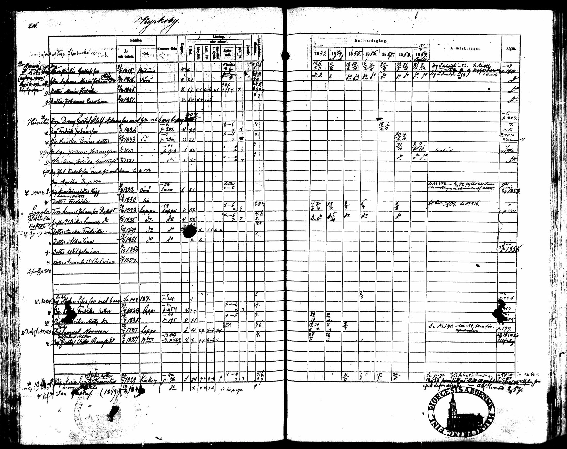 [ kuvat/194.jpg ]