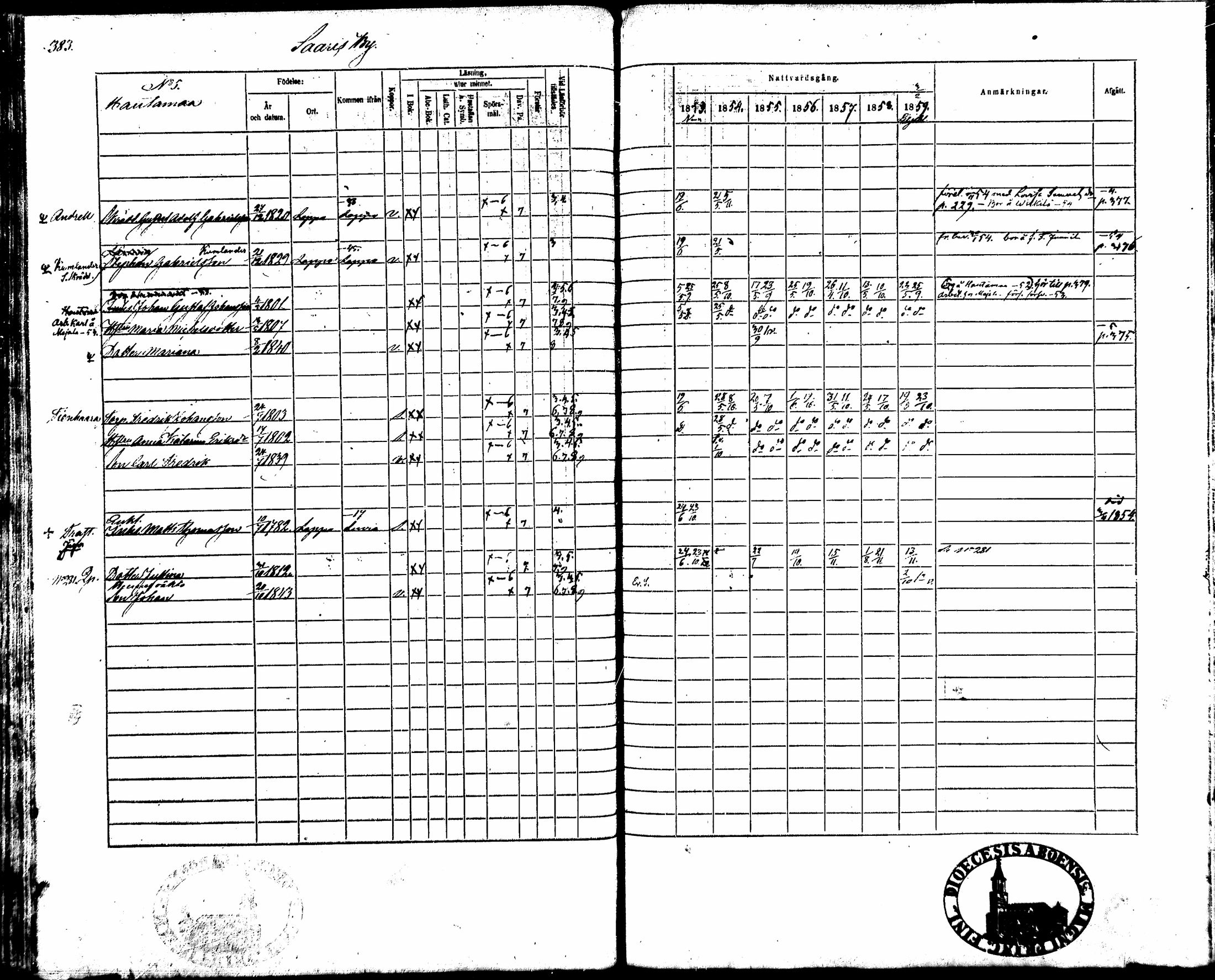 [ kuvat/362.jpg ]