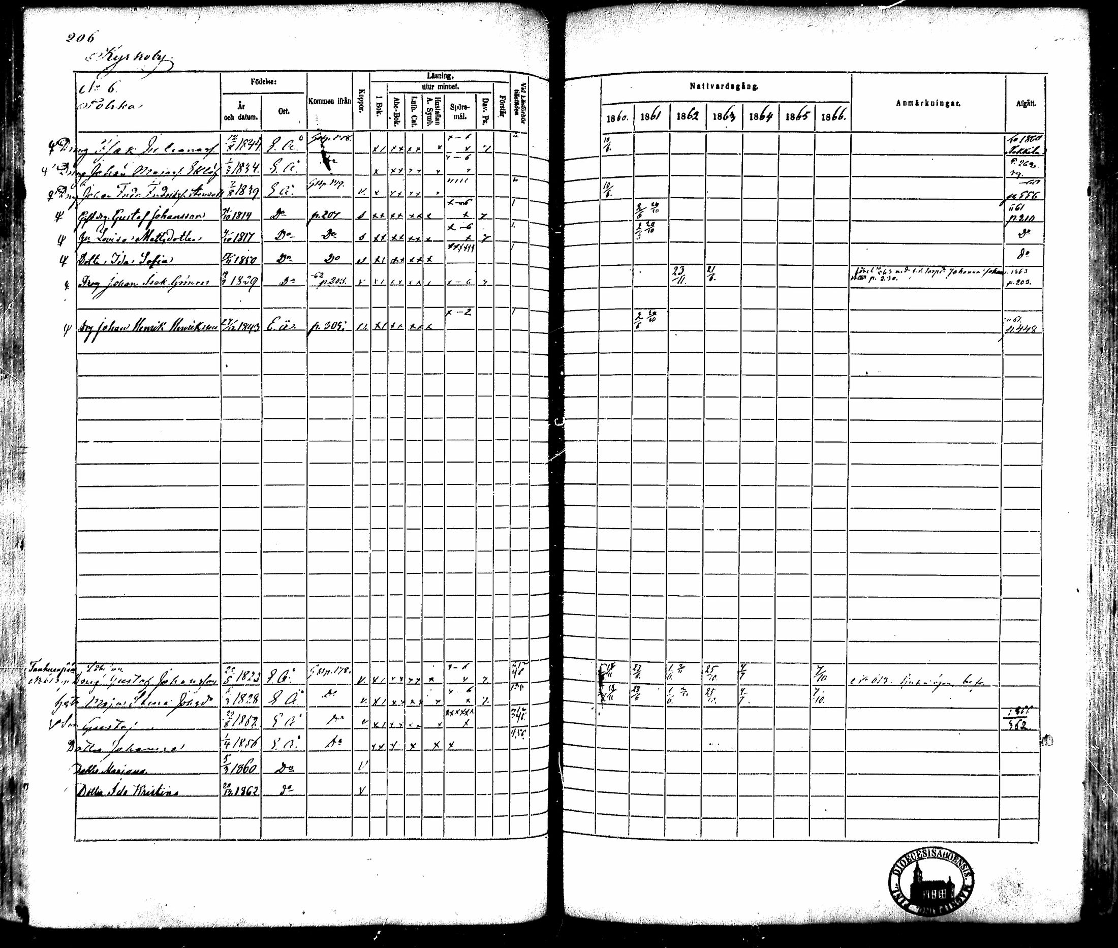 [ kuvat/195.jpg ]