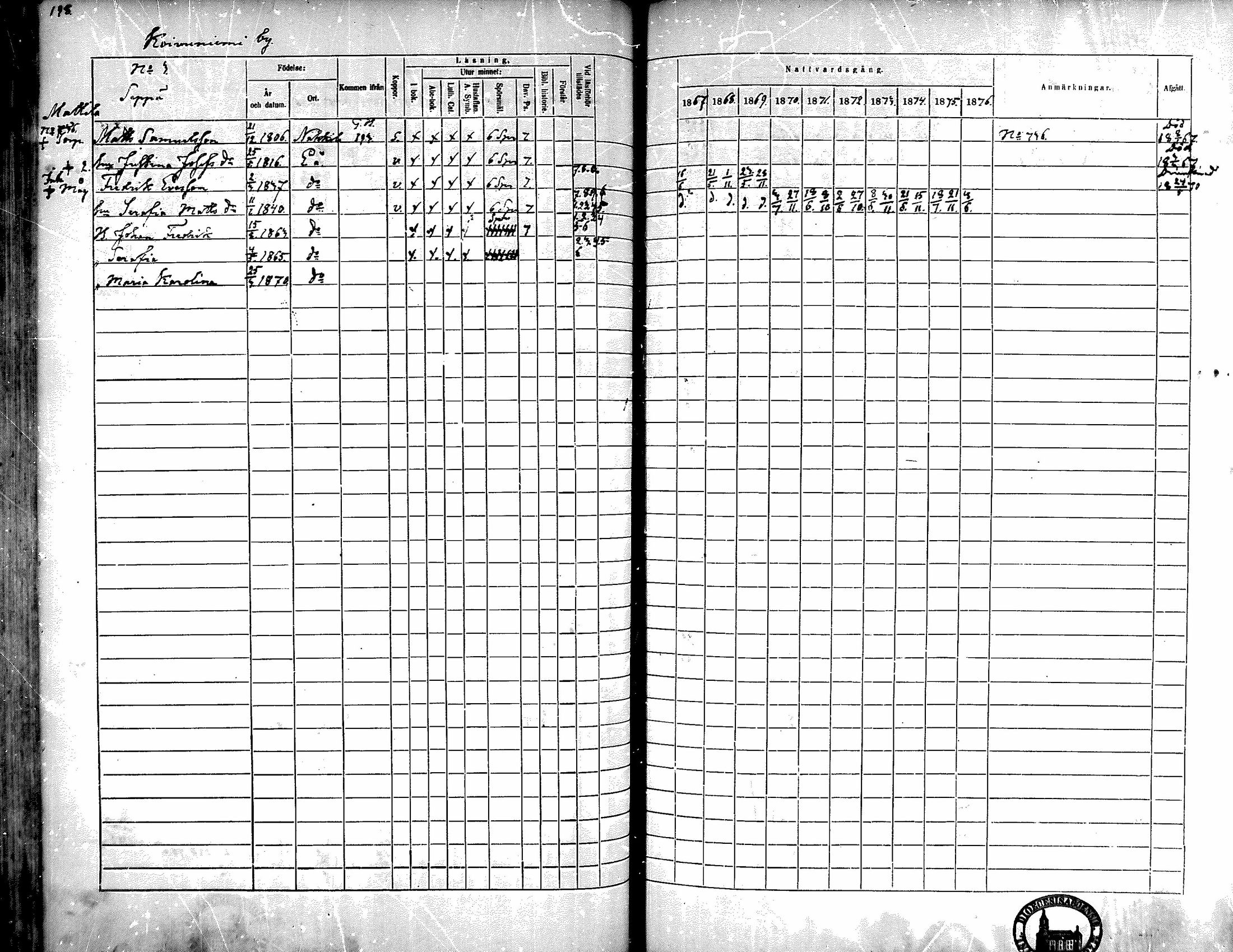 [ kuvat/186.jpg ]