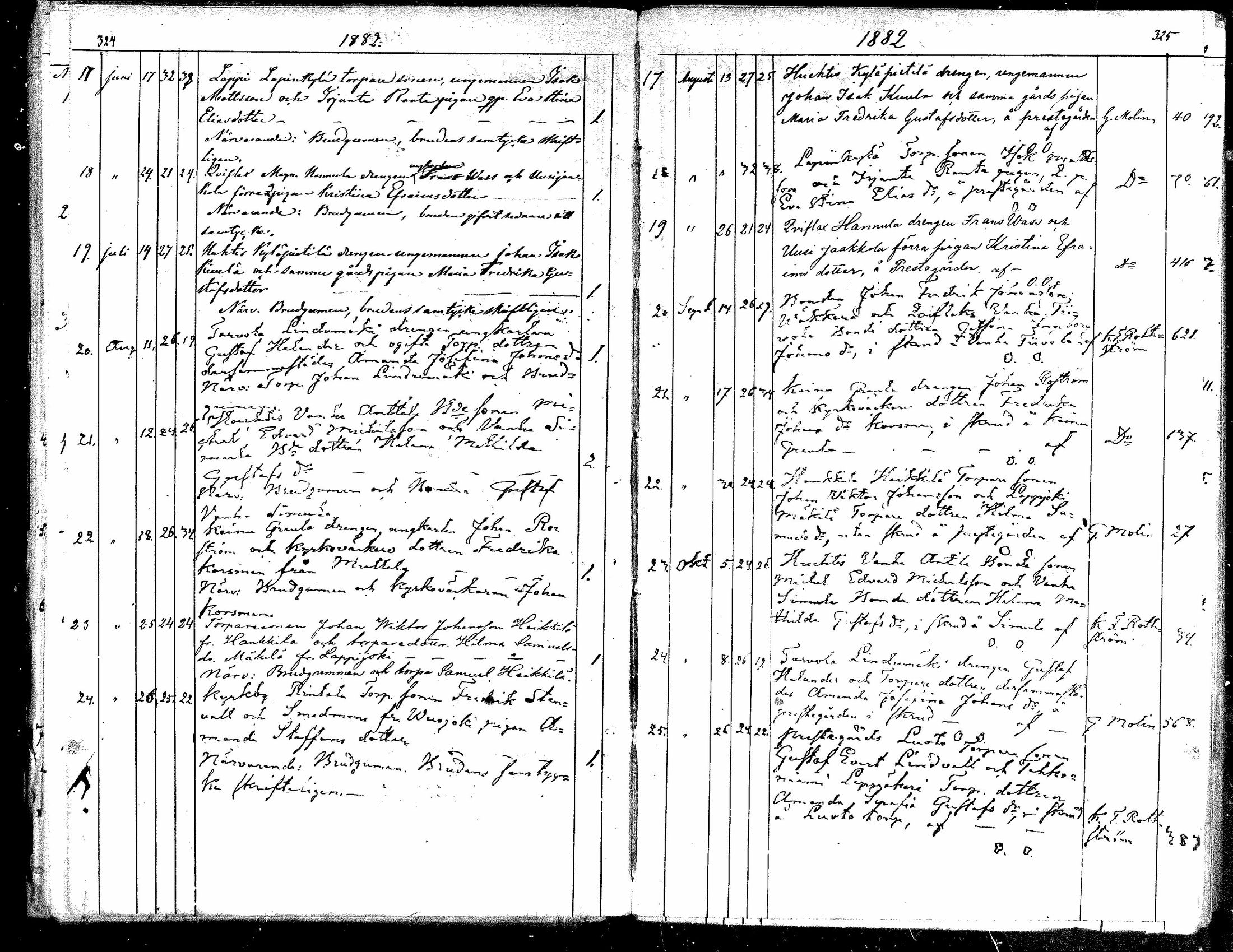 [ kuvat/162.jpg ]
