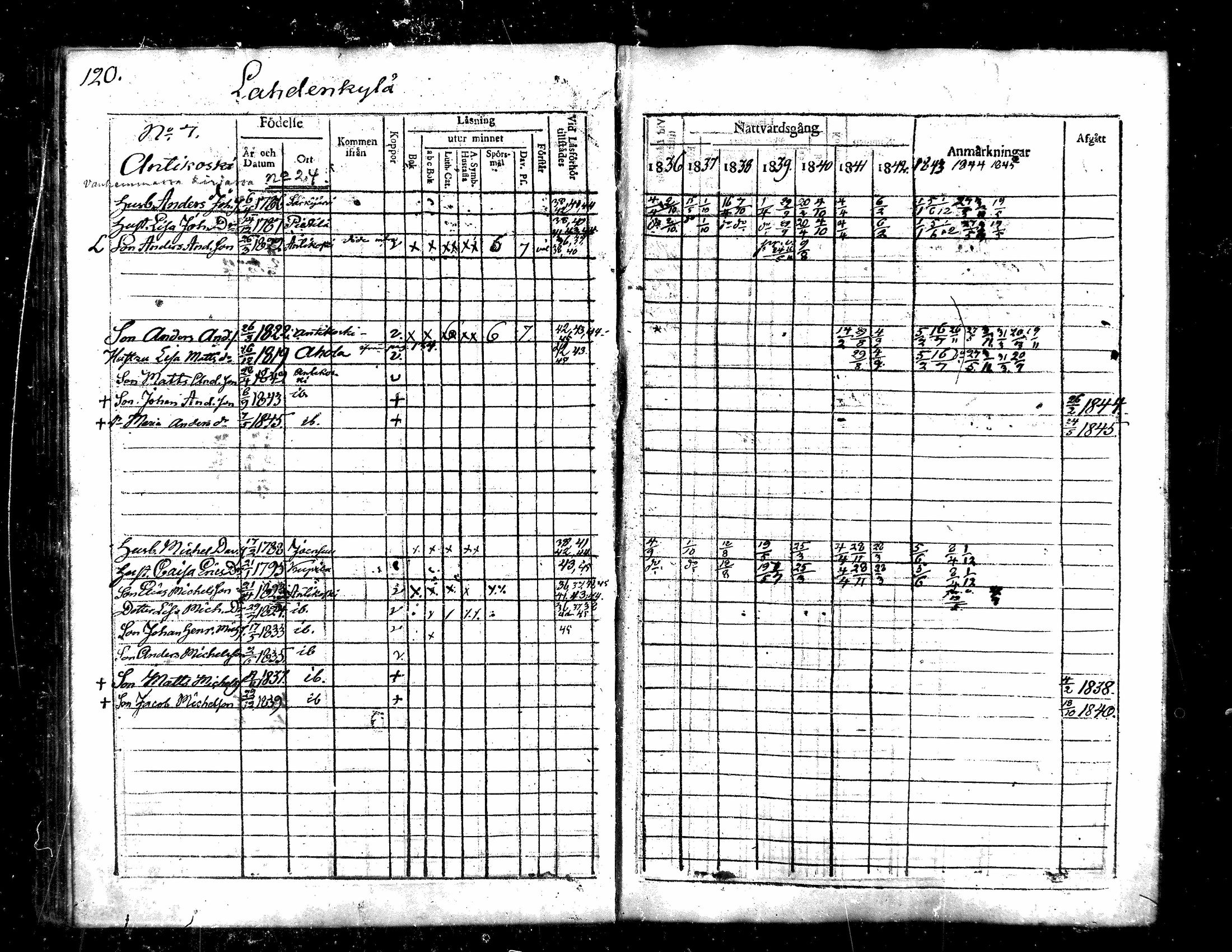 [ kuvat/122.jpg ]