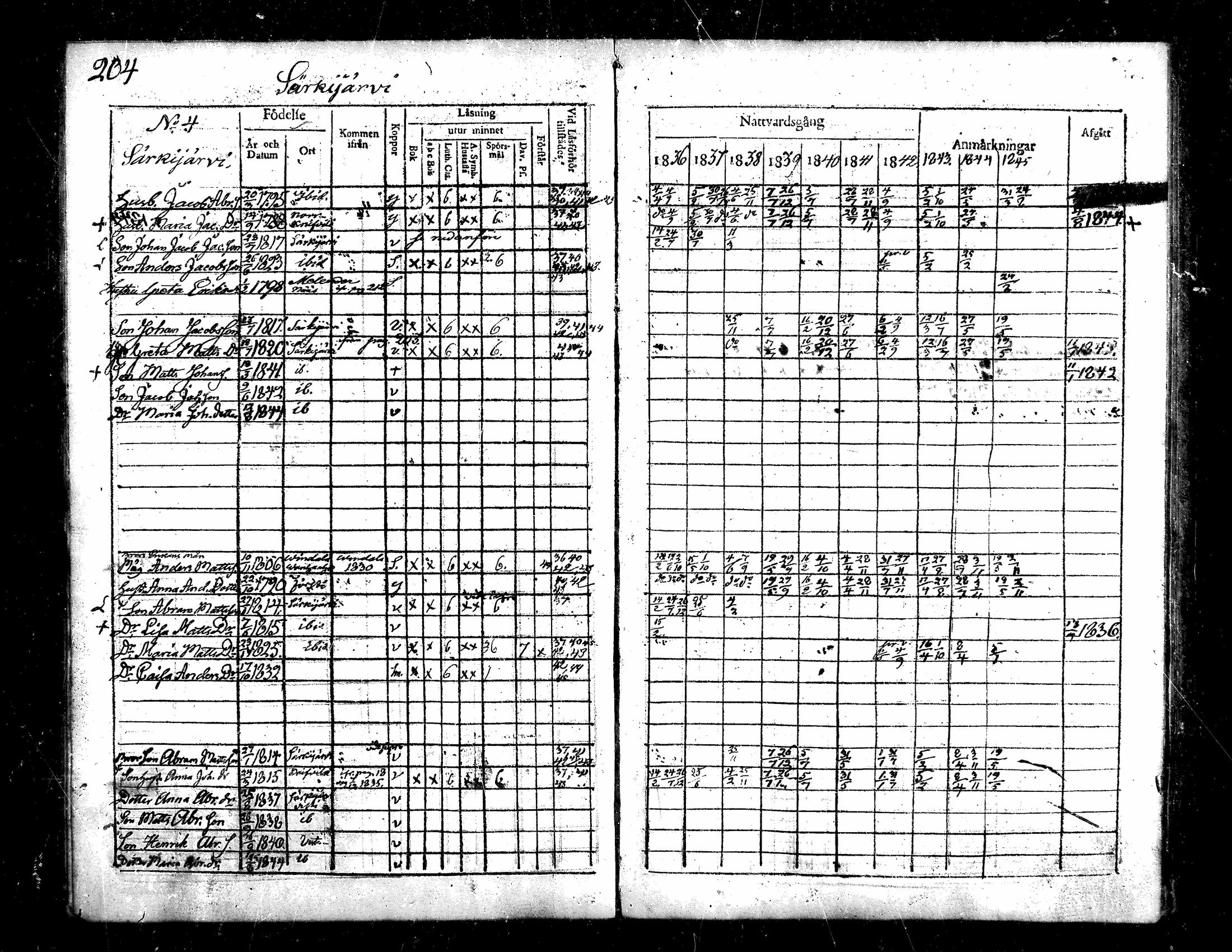 [ kuvat/206.jpg ]