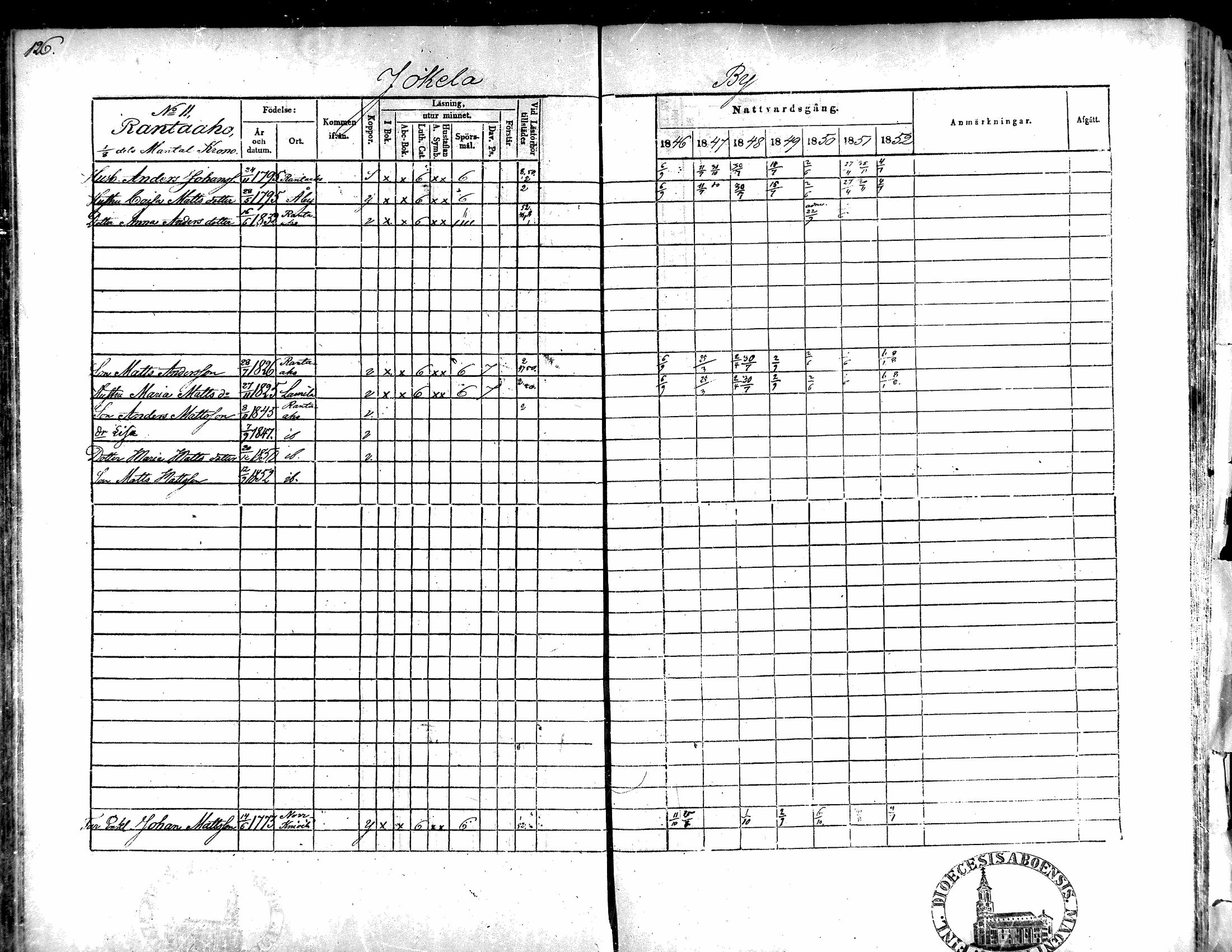 [ kuvat/126.jpg ]