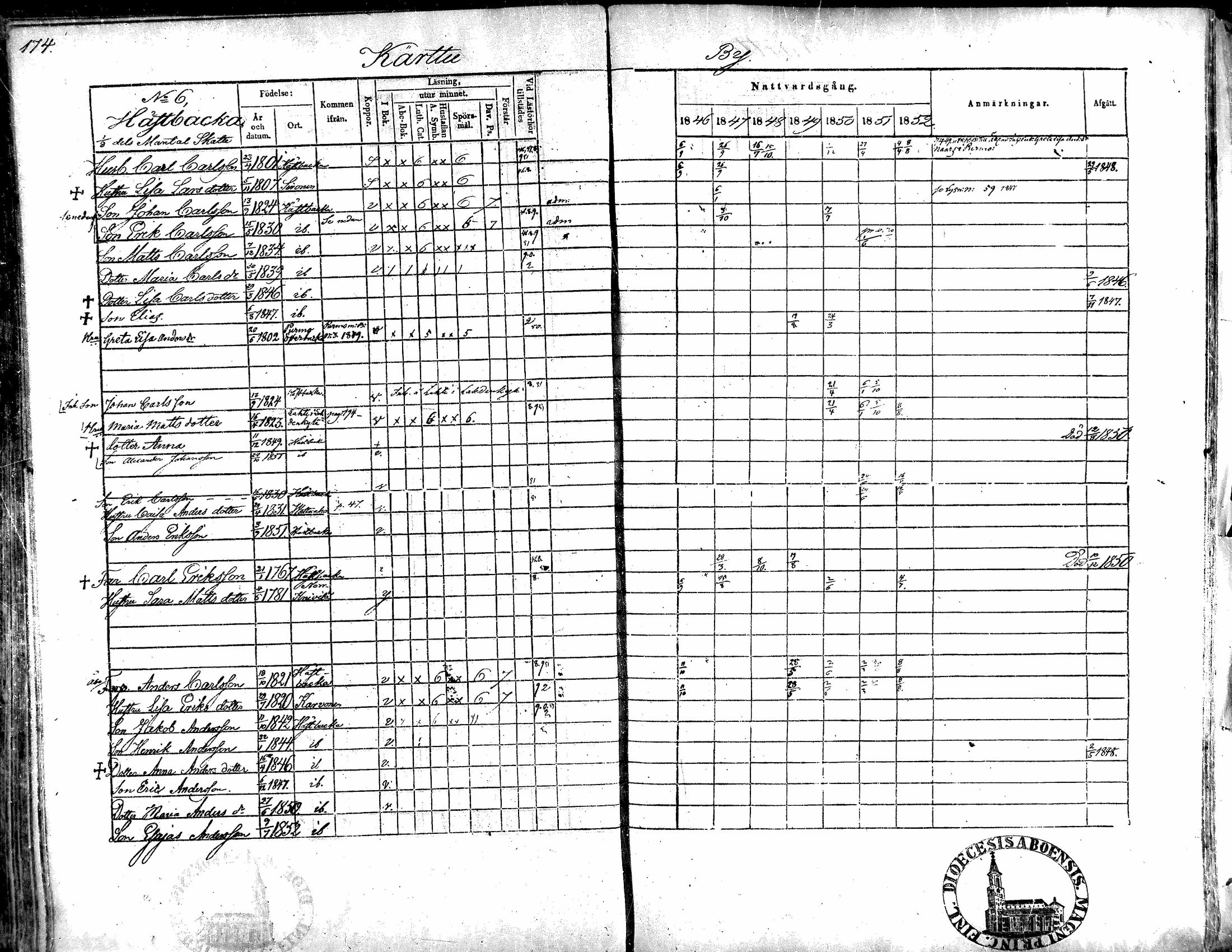 [ kuvat/174.jpg ]