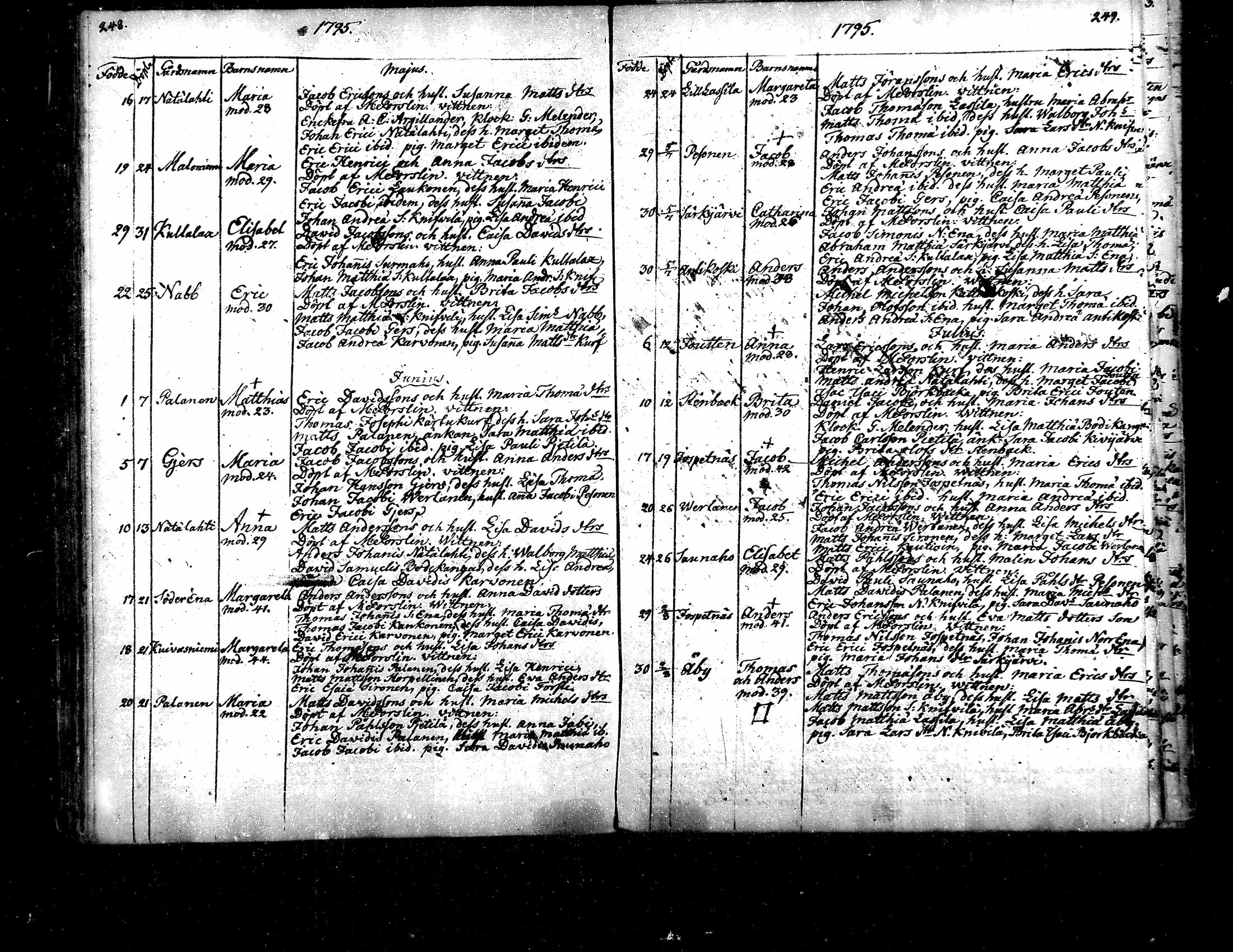 [ kuvat/124.jpg ]
