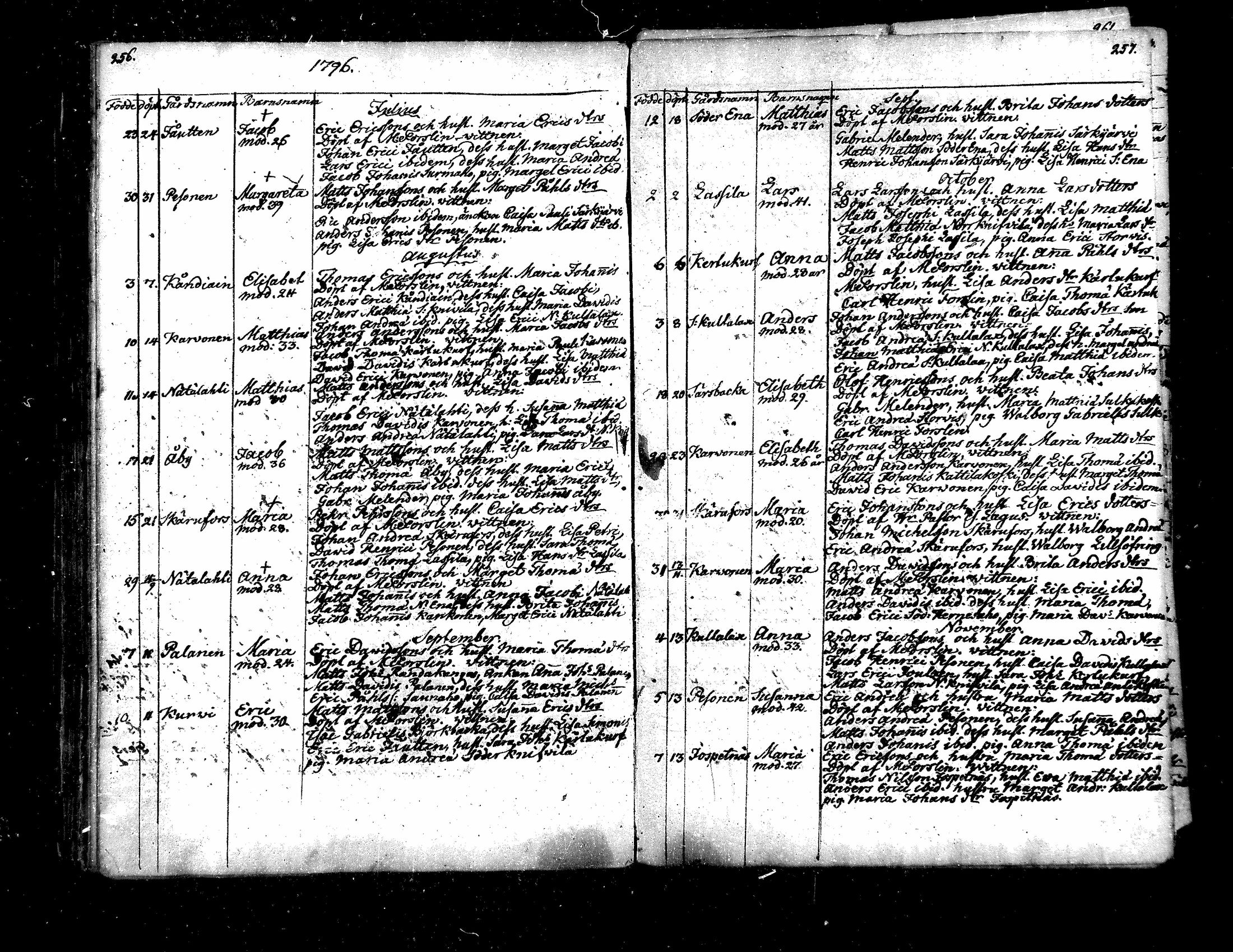 [ kuvat/128.jpg ]