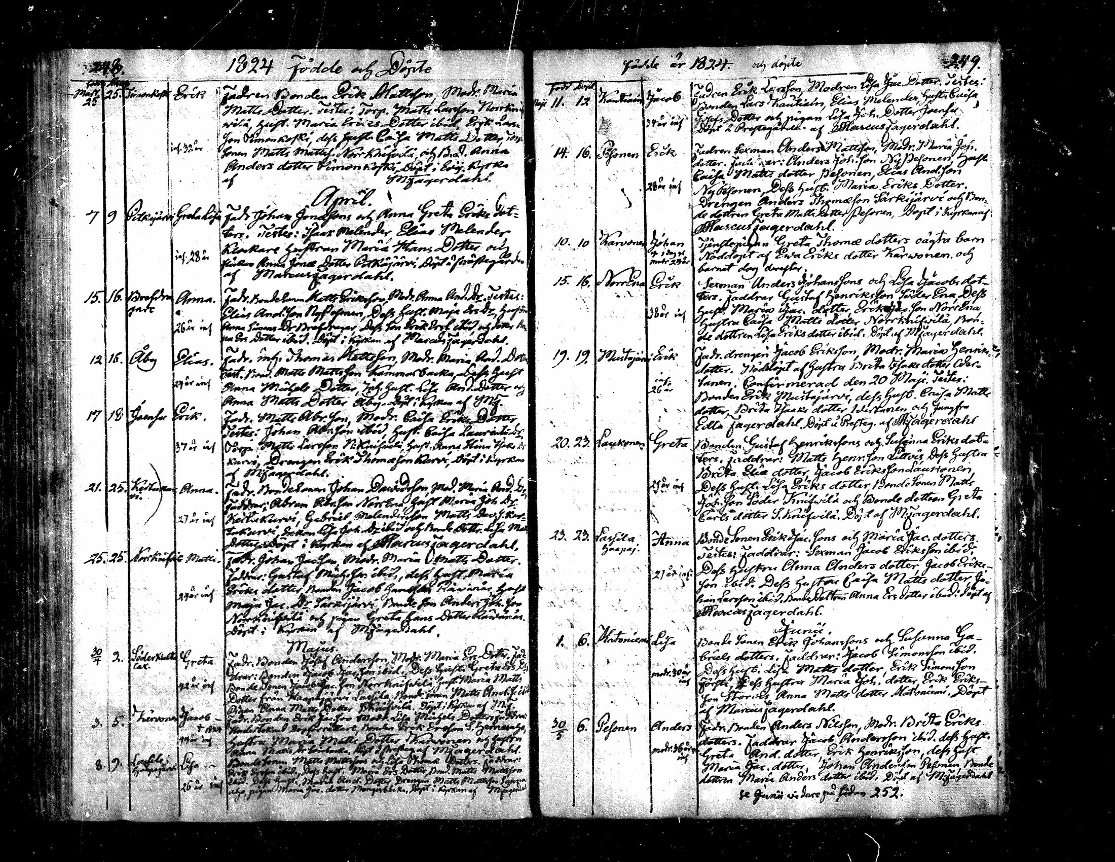[ kuvat/126.jpg ]