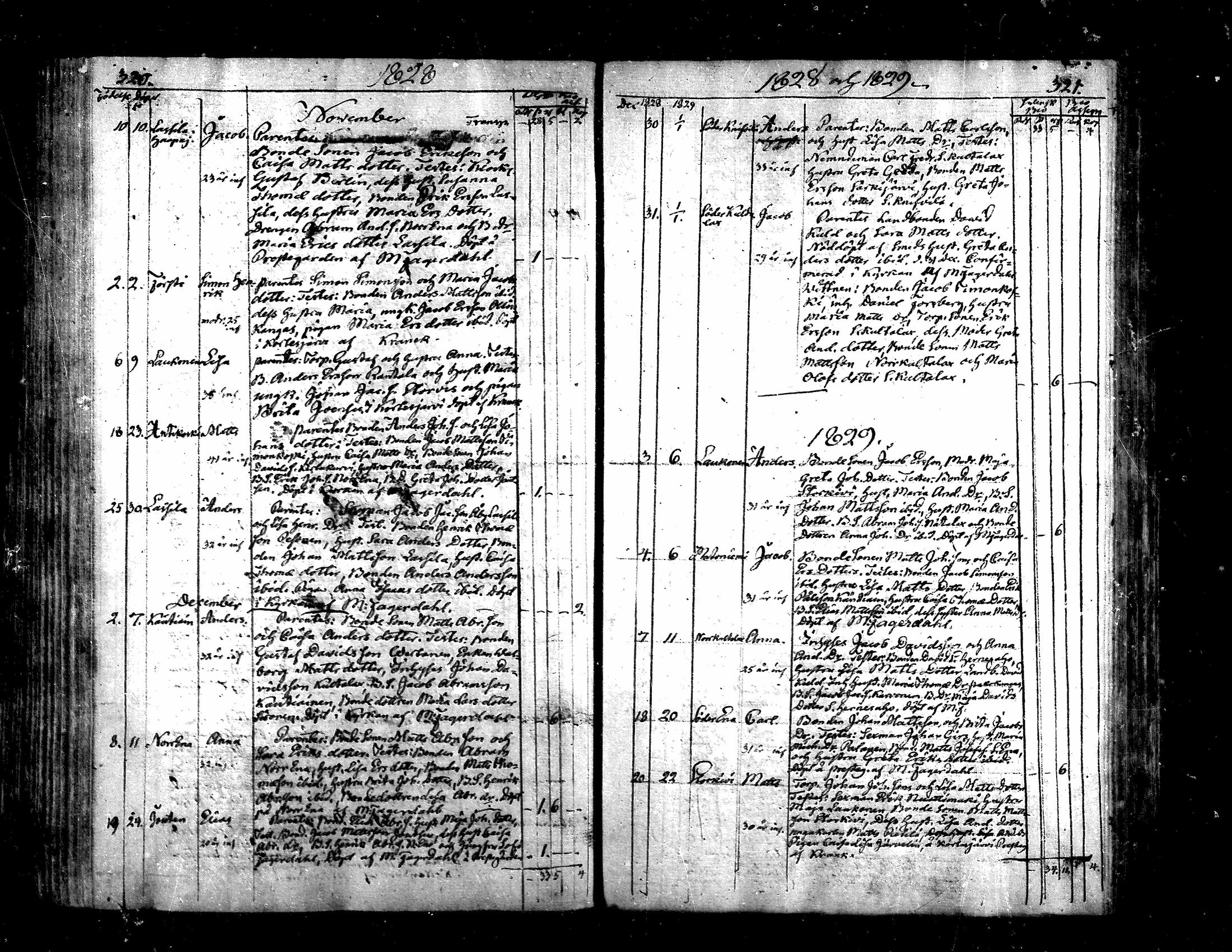 [ kuvat/162.jpg ]