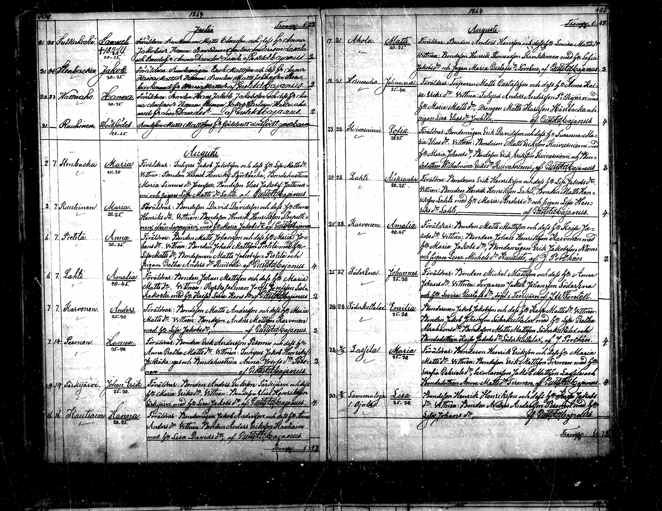 [ kuvat/203.jpg ]