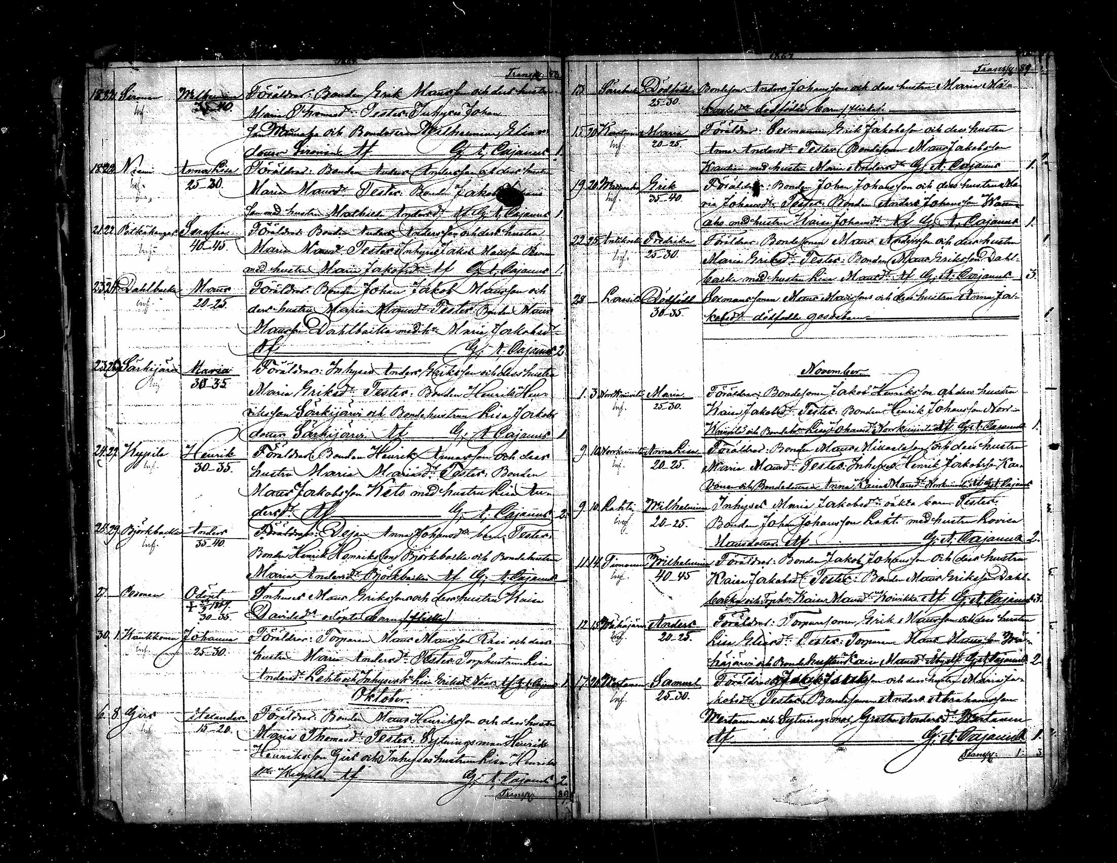 [ kuvat/224.jpg ]