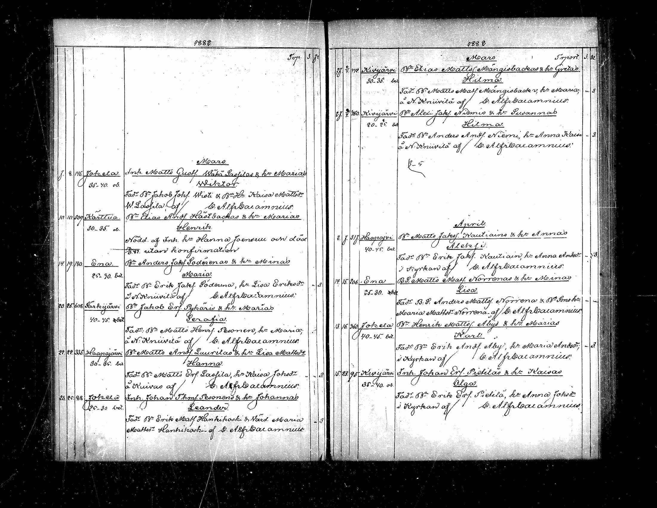 [ kuvat/145.jpg ]