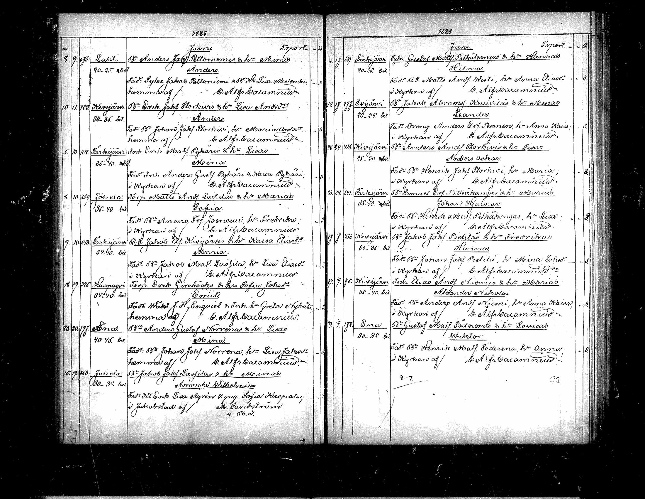 [ kuvat/161.jpg ]
