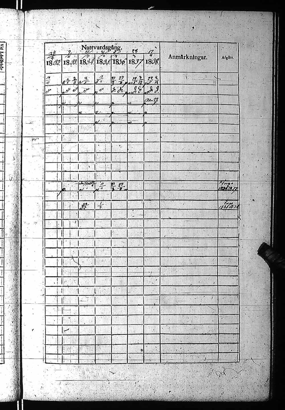 [ kuvat/130.jpg ]