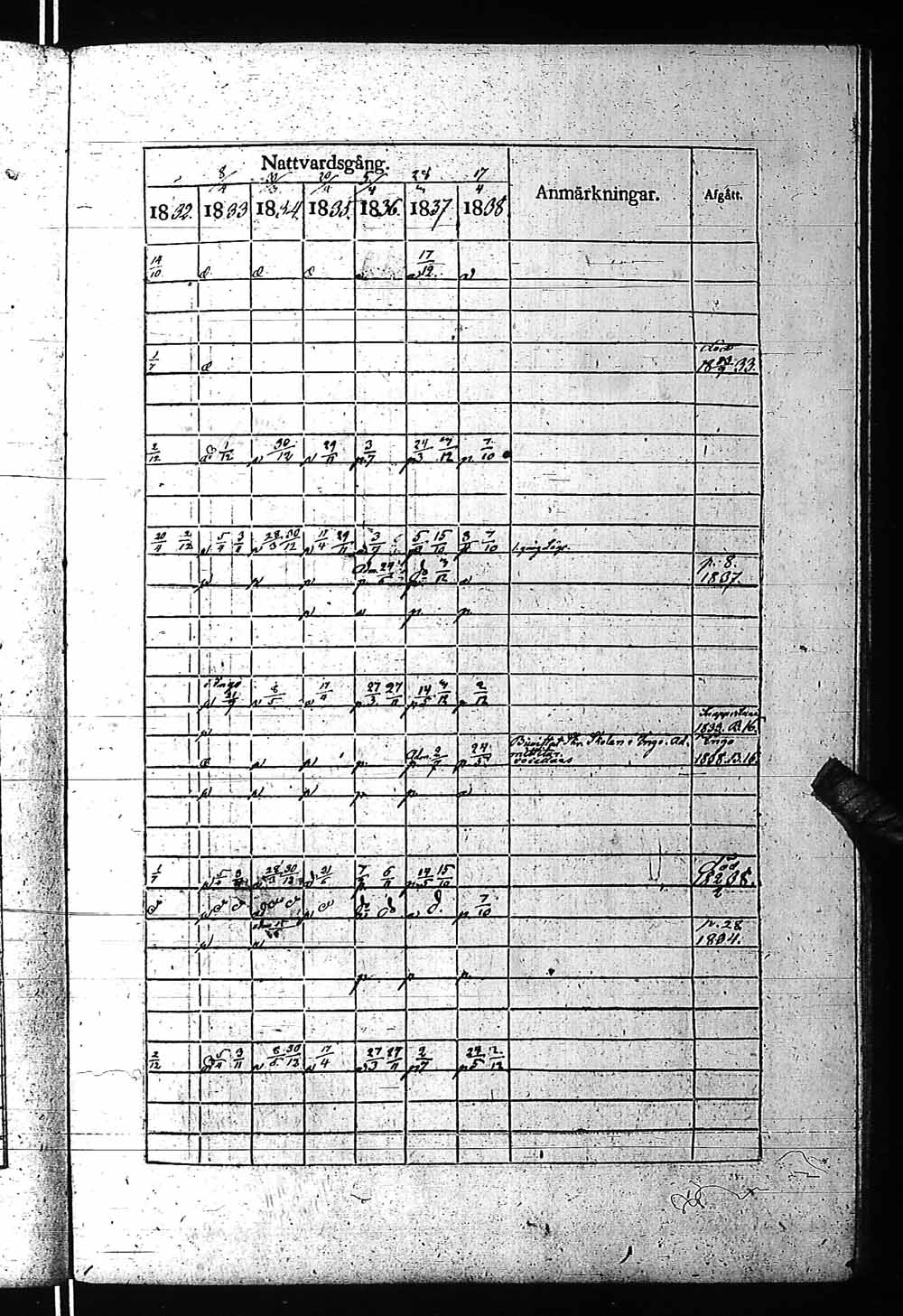 [ kuvat/142.jpg ]