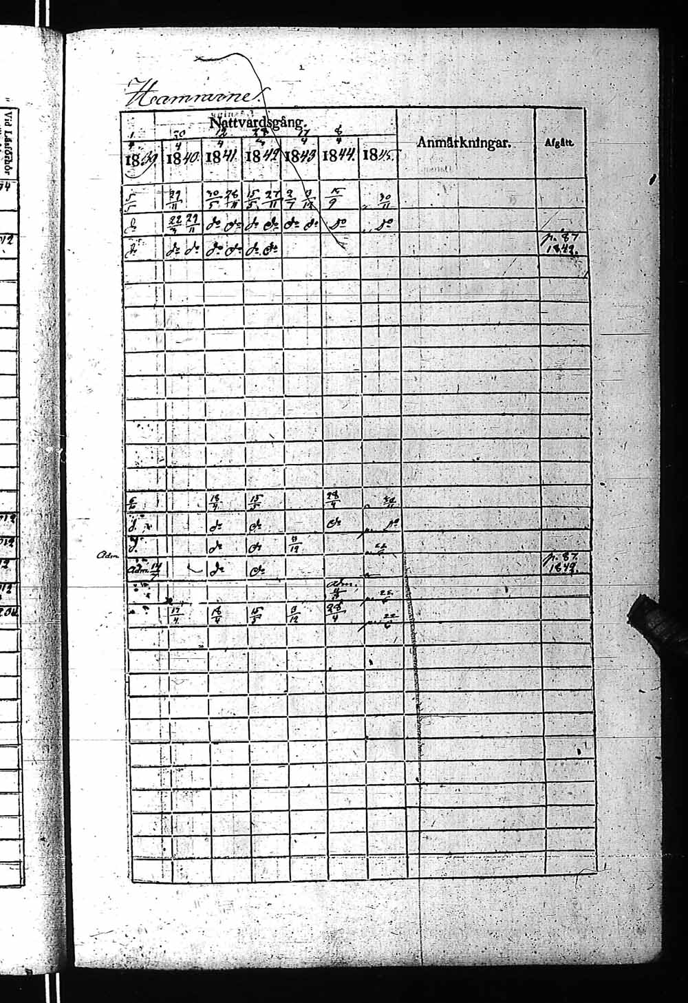 [ kuvat/196.jpg ]