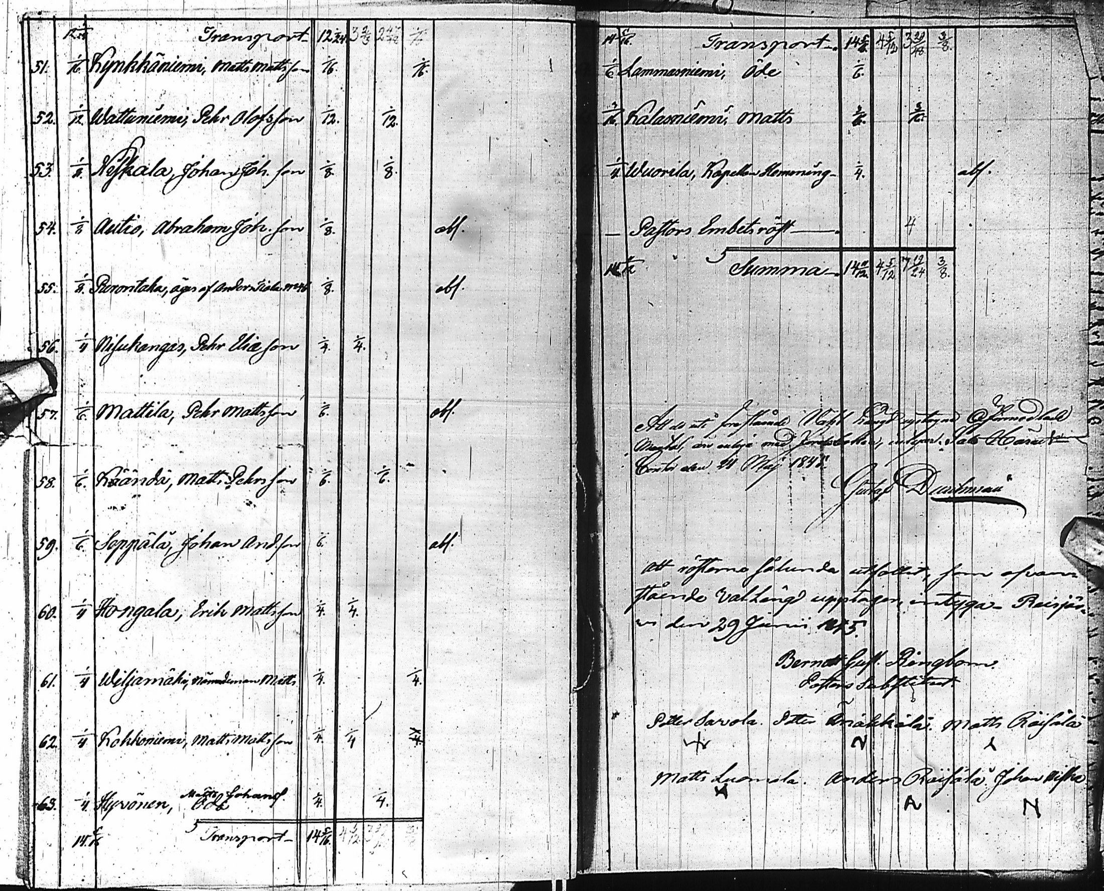 [ kuvat/74.jpg ]