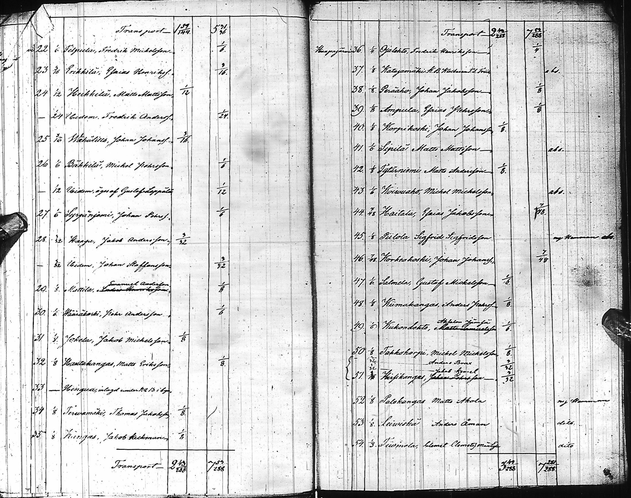 [ kuvat/272.jpg ]