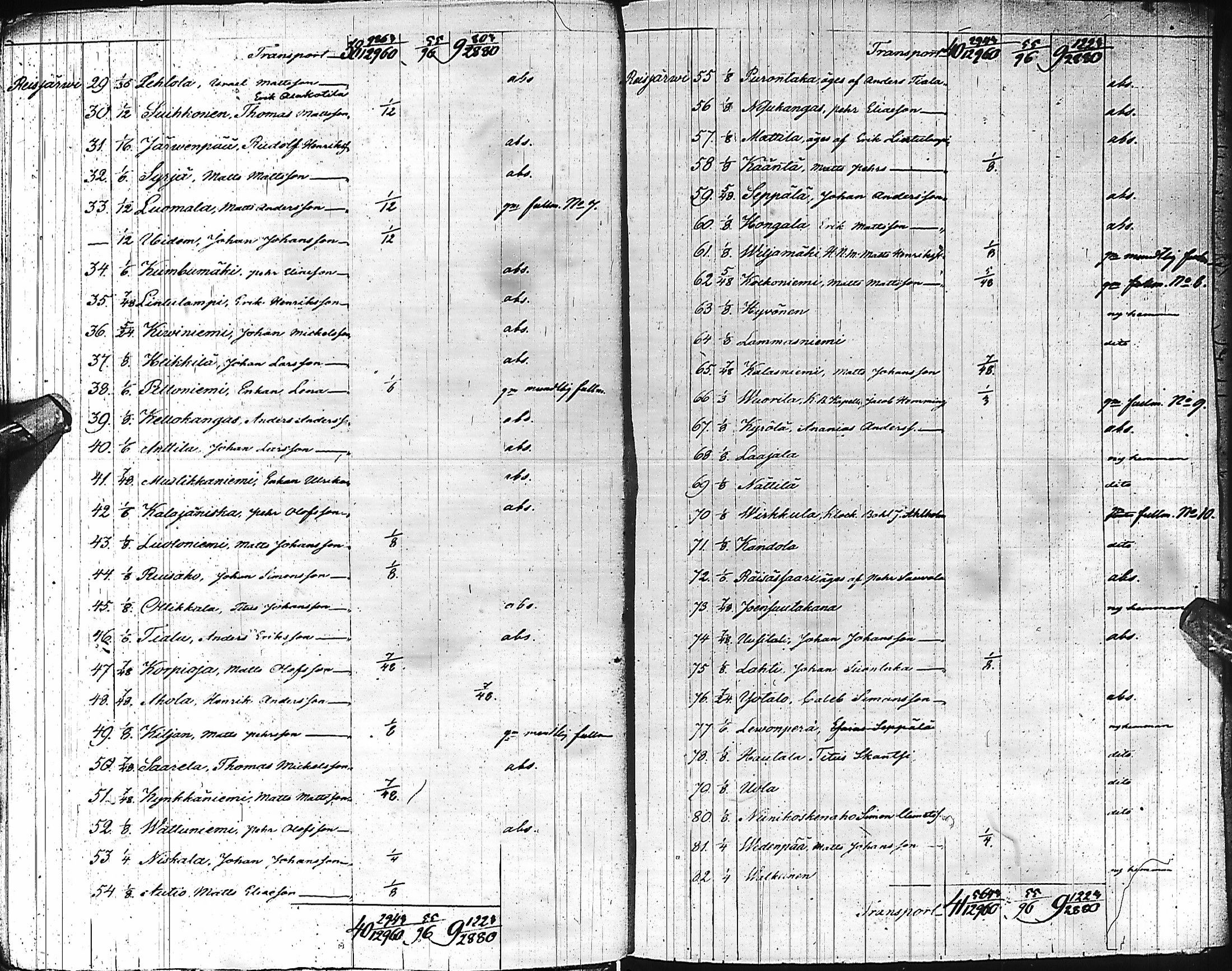 [ kuvat/280.jpg ]