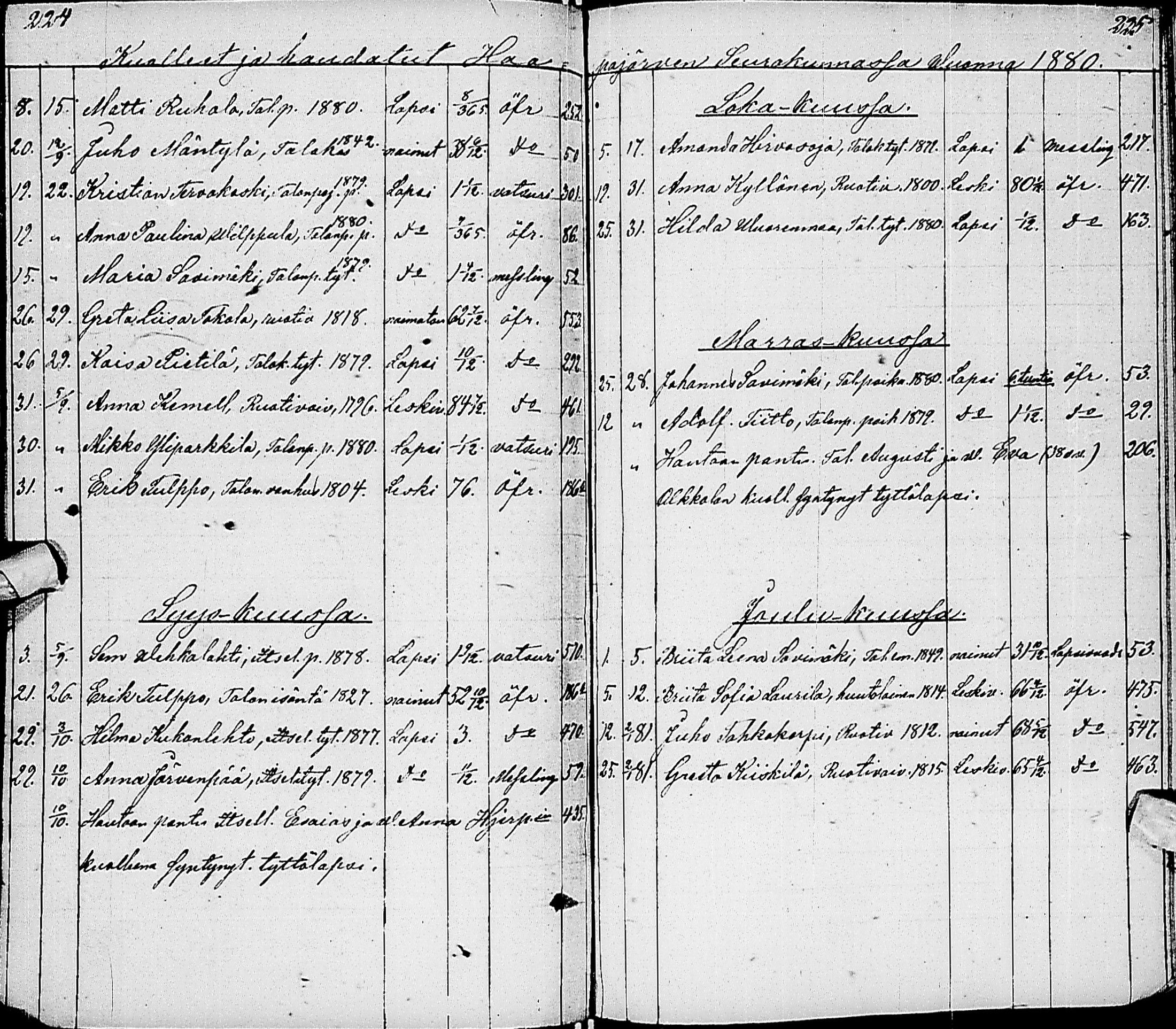 [ kuvat/117.jpg ]