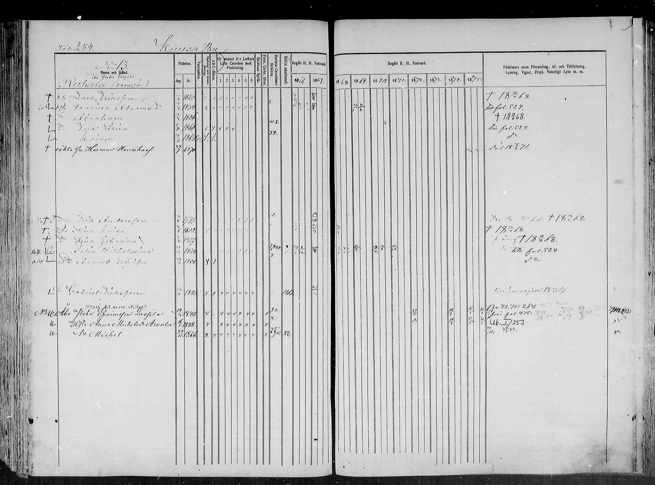 [ kuvat/245.jpg ]