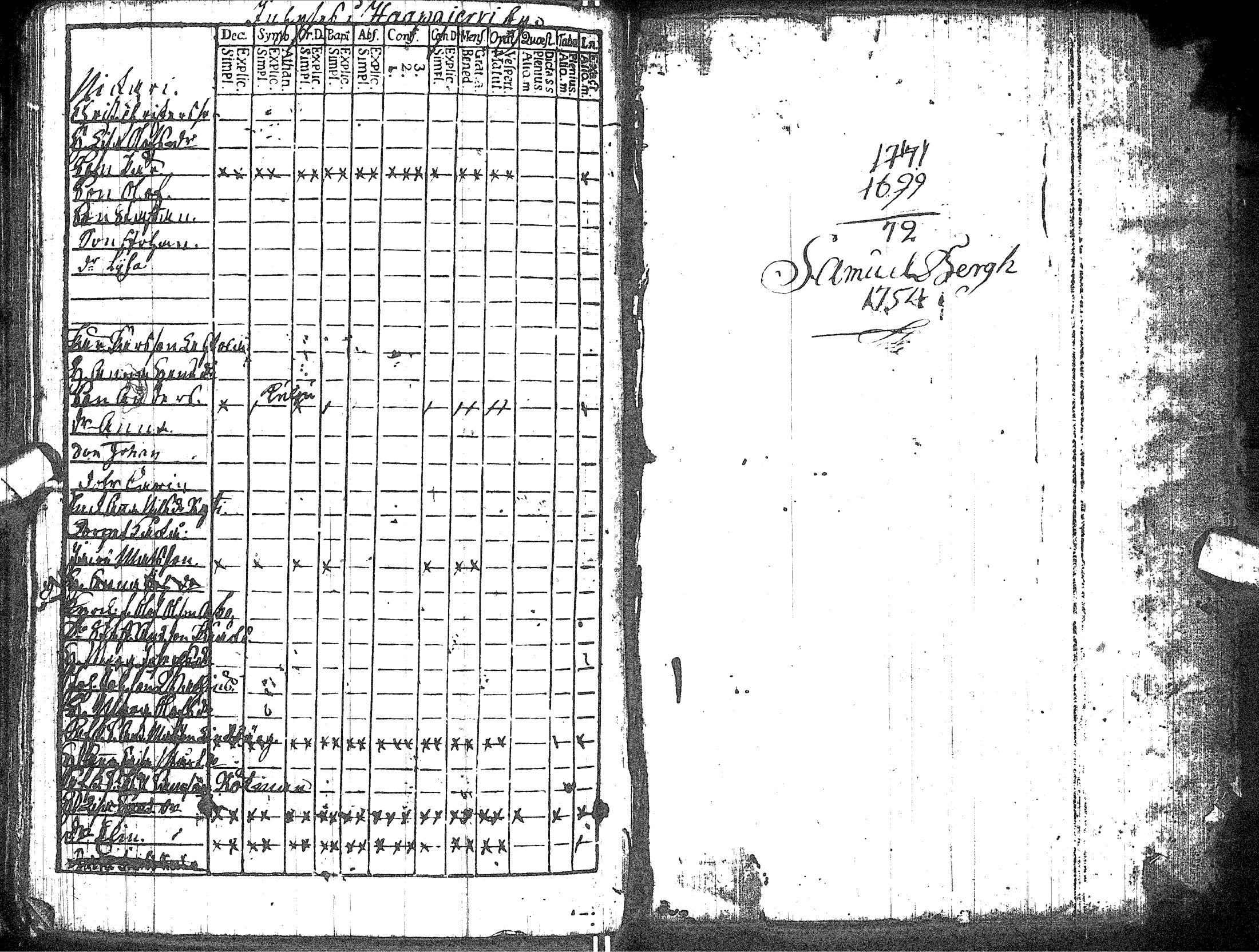[ kuvat/140.jpg ]