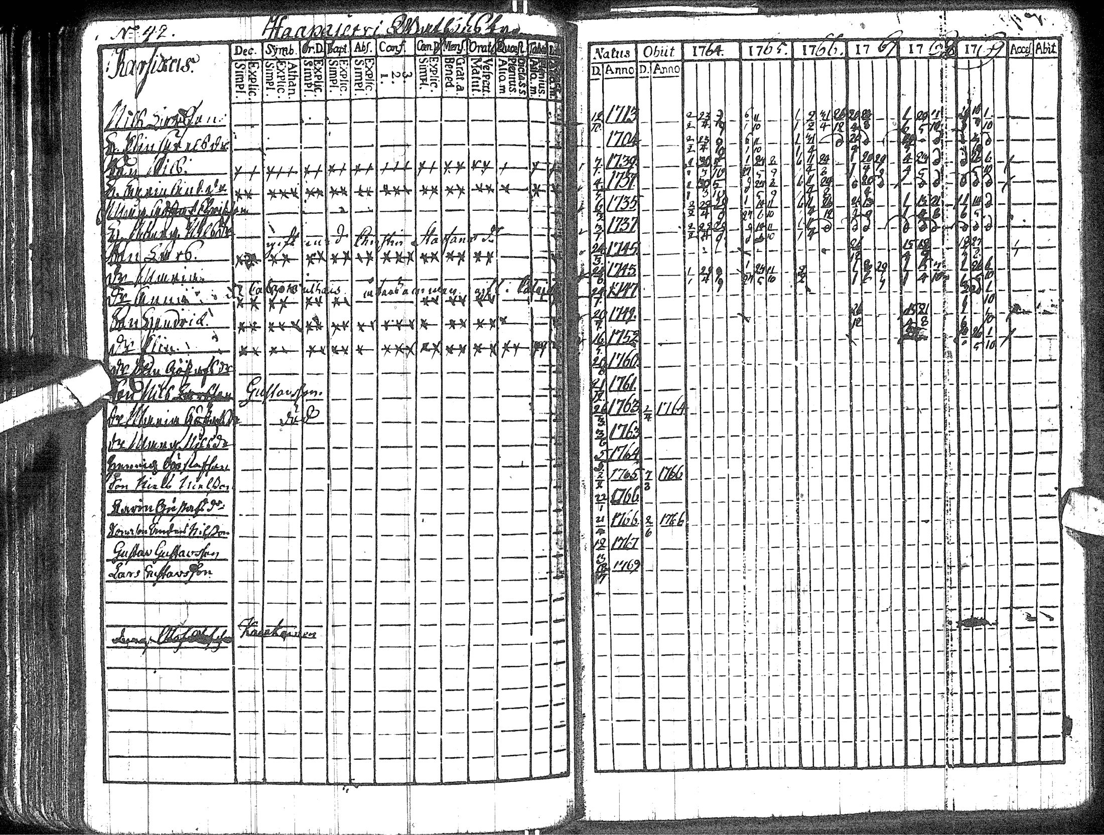 [ kuvat/82.jpg ]