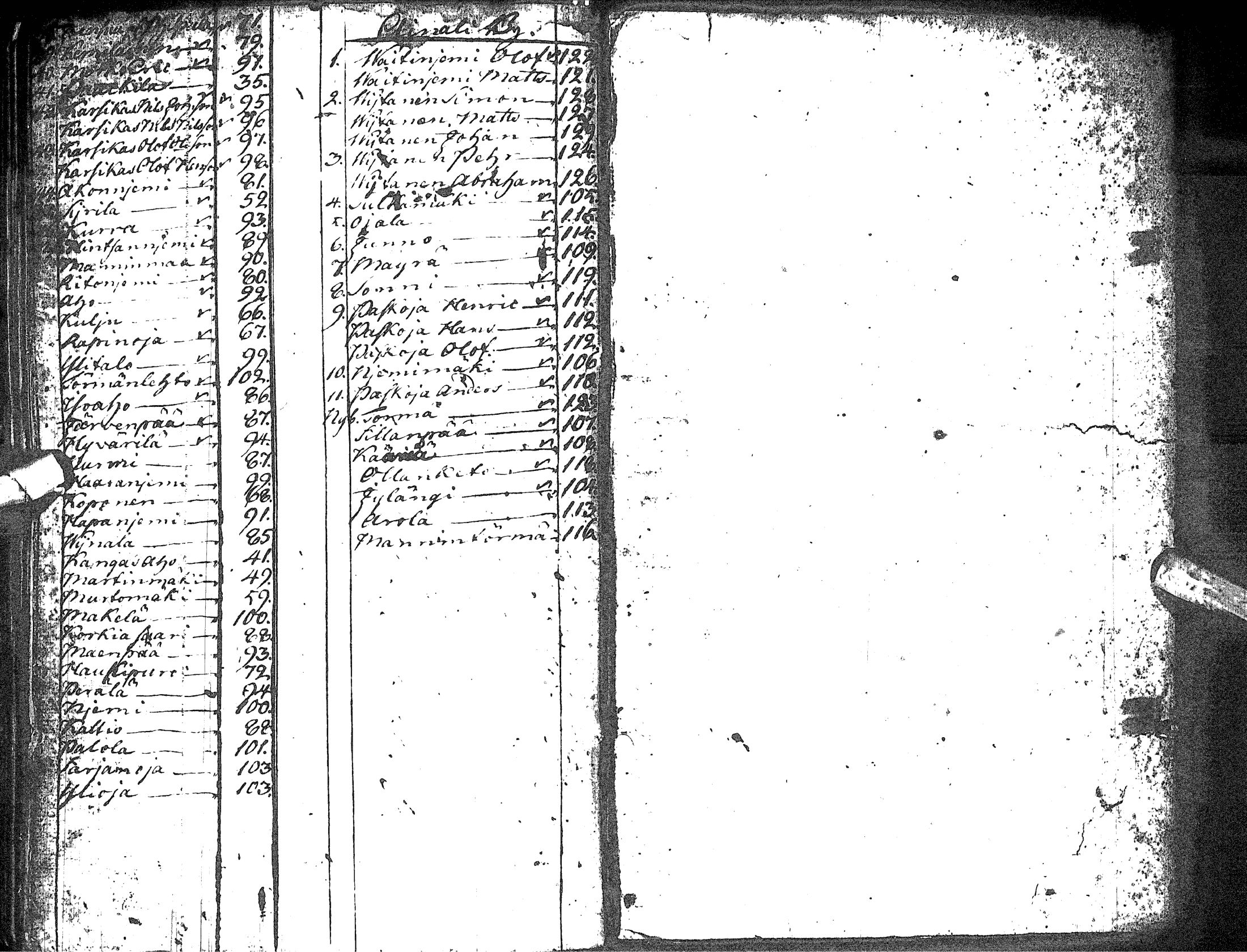 [ kuvat/169.jpg ]