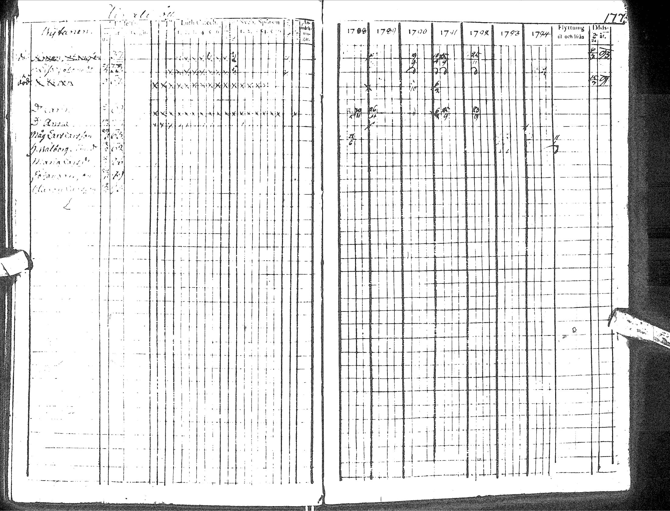 [ kuvat/179.jpg ]