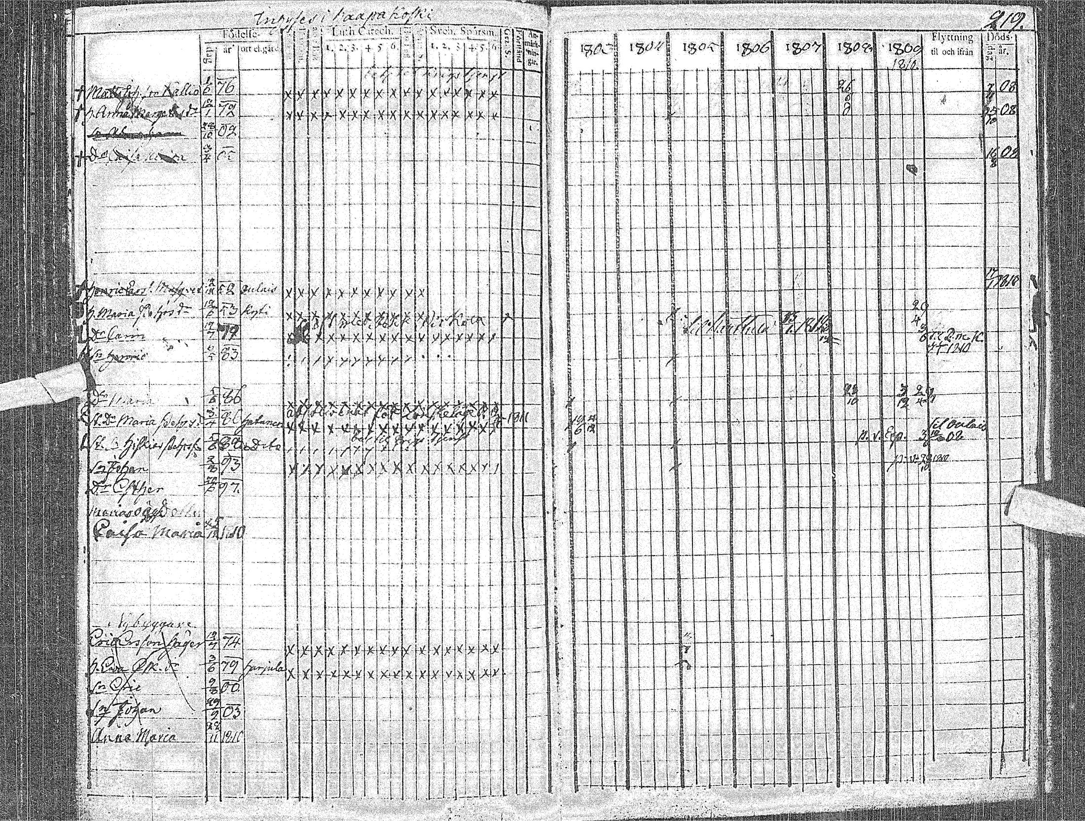 [ kuvat/223.jpg ]