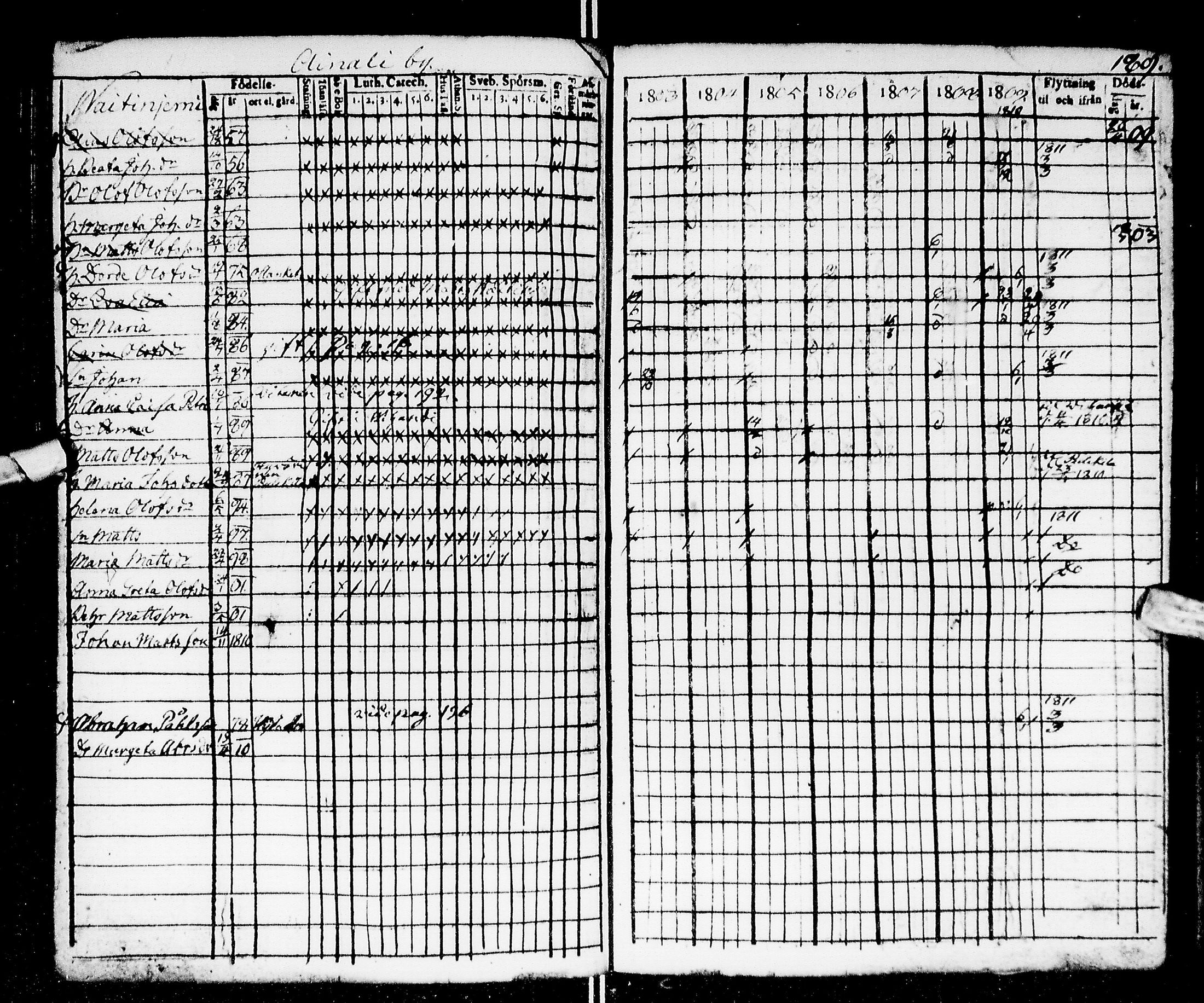 [ kuvat/191.jpg ]