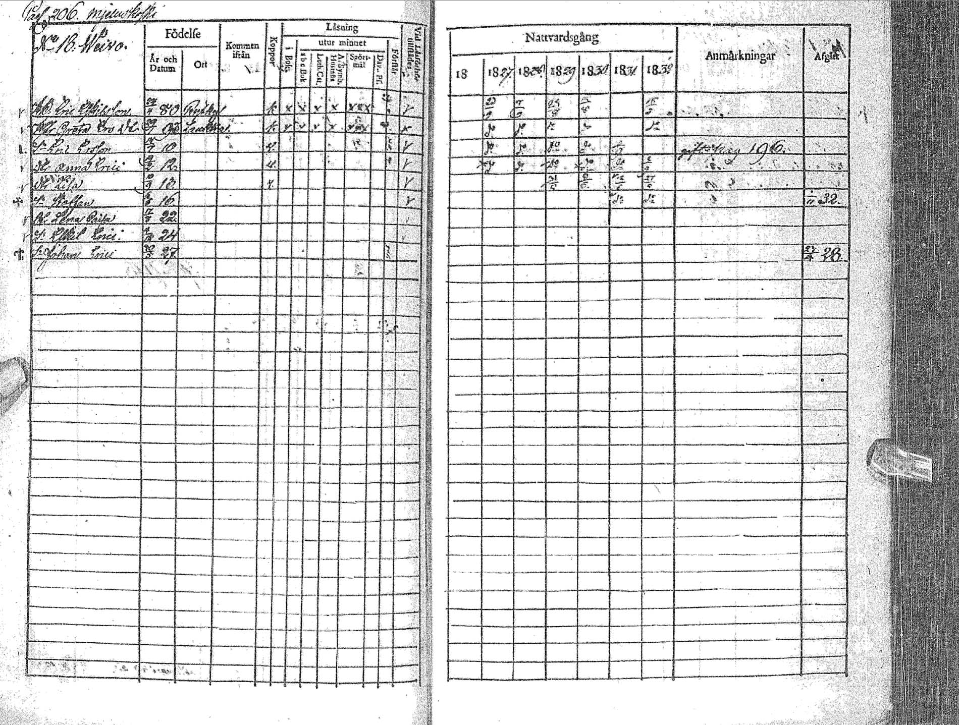 [ kuvat/194.jpg ]